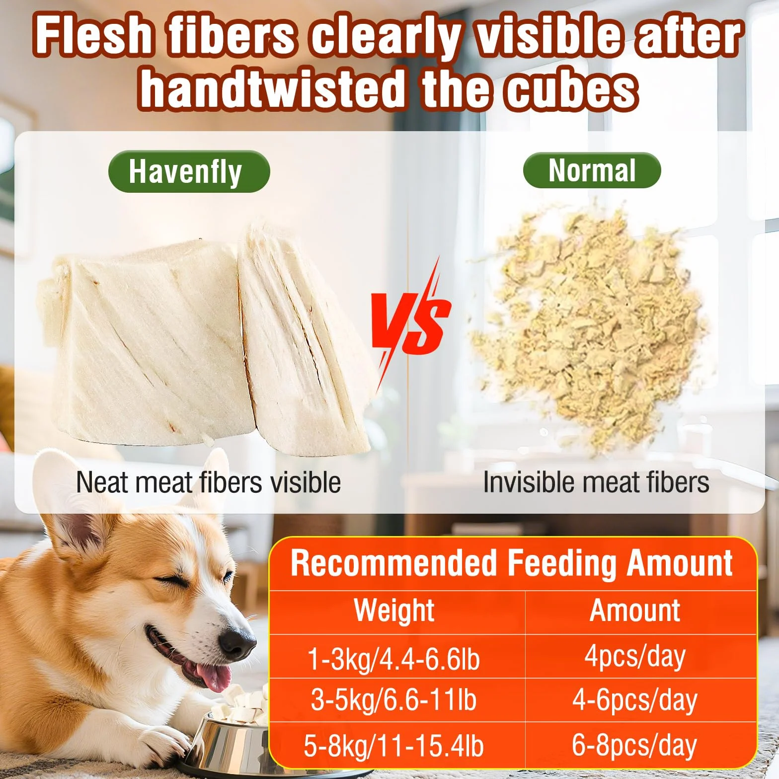 Snack Liofilizado de Pollo para Gato de Interior, Crujientes Snack para Gatos Perros, Golosinas para Gatos Icas en Proteínas