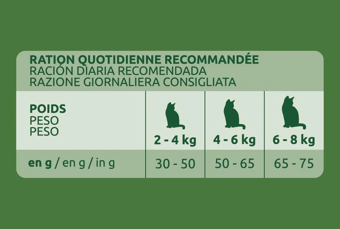 Ultima Esterilizado Tracto Urinario - Pienso para Gatos Esterilizados con Pollo -10kg