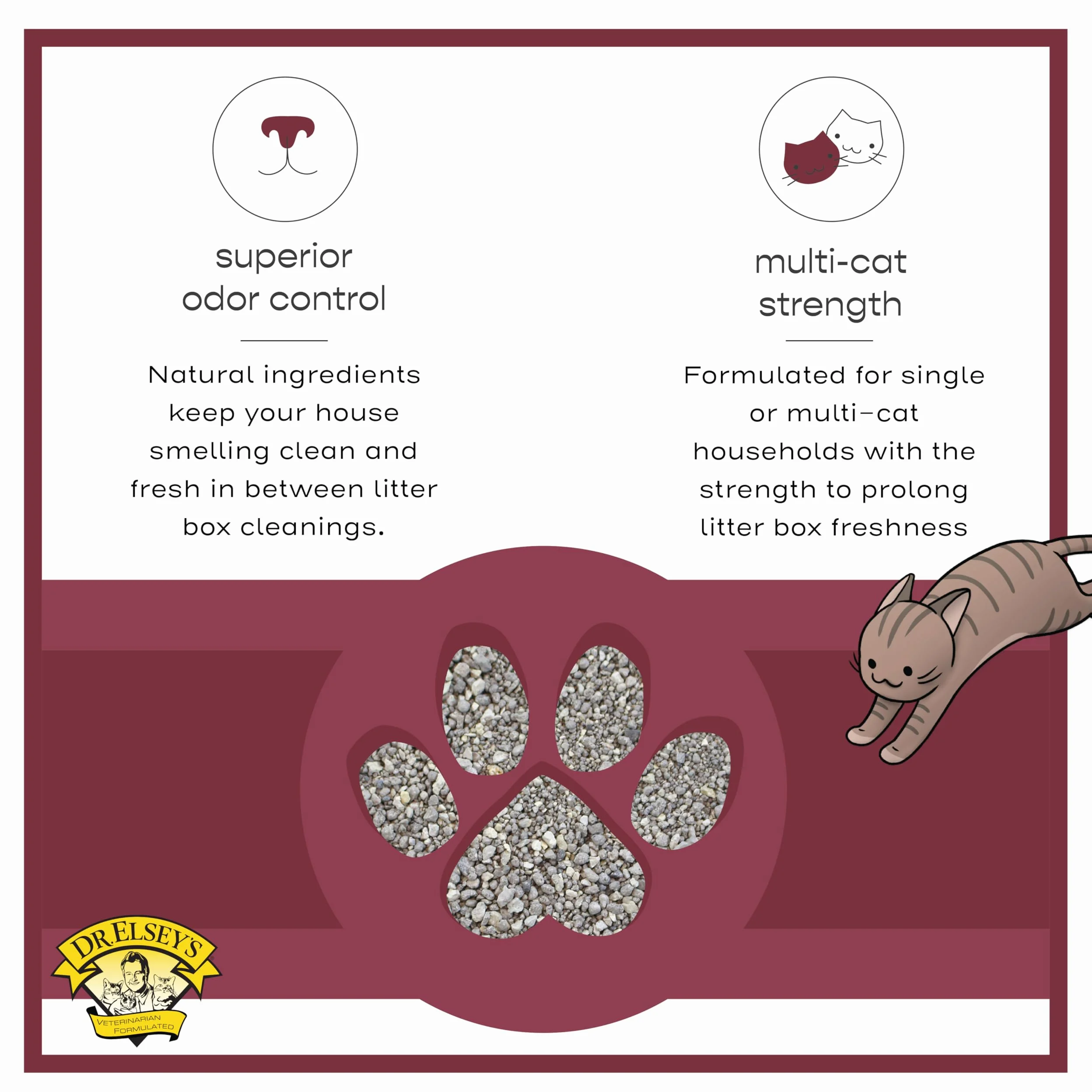 Precioso Gato Classic Premium agrupamiento Cat Litter