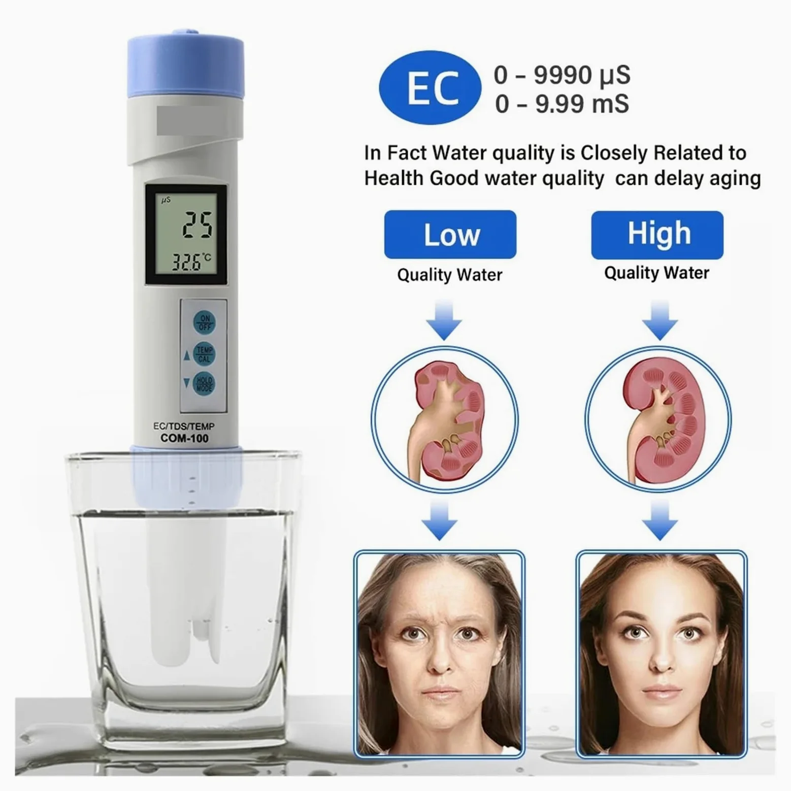 Medidor digital de TDS, EC, temperatura y pH, ±0,1, alta precisión, probador de calidad del agua, resistente al agua, for acuarios y piscinas.(Oranje)