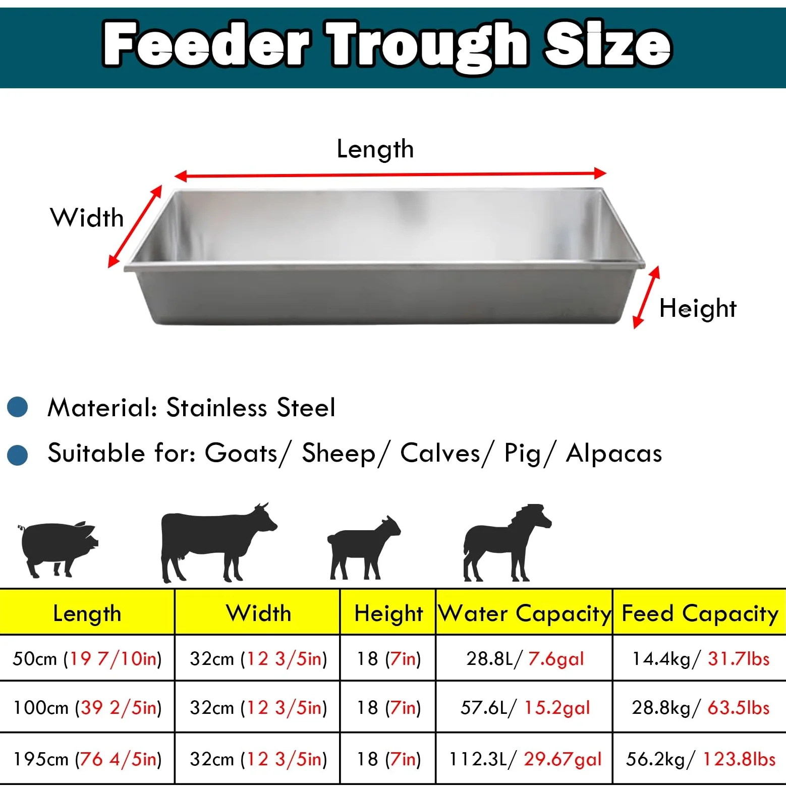 Comedero portátil de Gran Capacidad para heno, Ideal para ovejas, Caballos, Cerdos y Ganado. Comedero y Bebedero Duradero para Animales, Que Permite una alimentación eficiente y Reduce el de