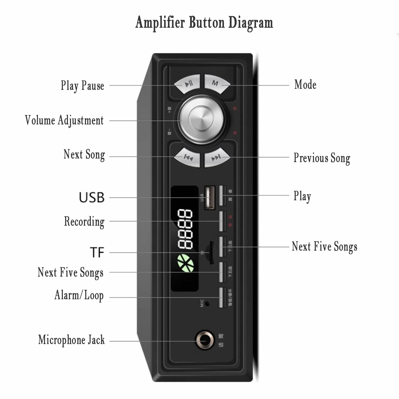 Megáfono para Coche 400 W Altavoz Publicidad Techo con Amplificador Bluetooth USB/TF 4 Tweeters 4 Woofers