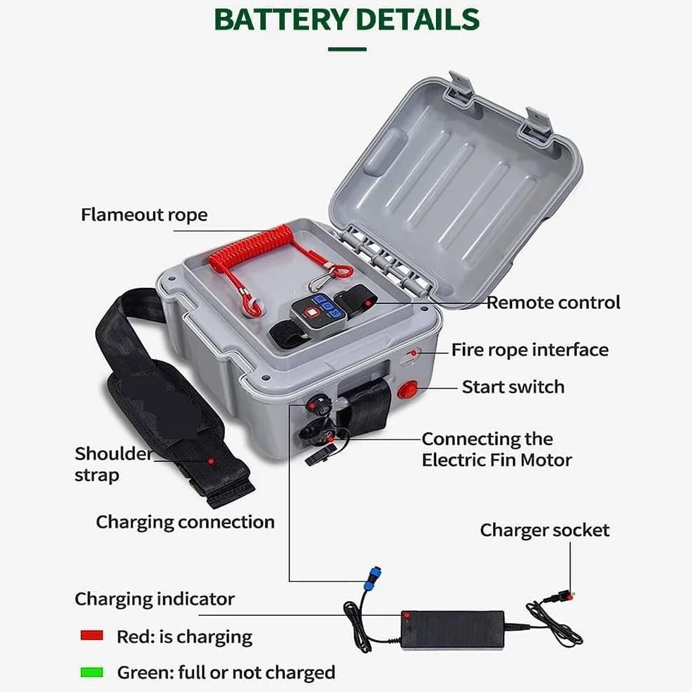 TAHALI Tabla de Surf Eléctrica con Motor a Chorro 24V Velocidad Ajustable