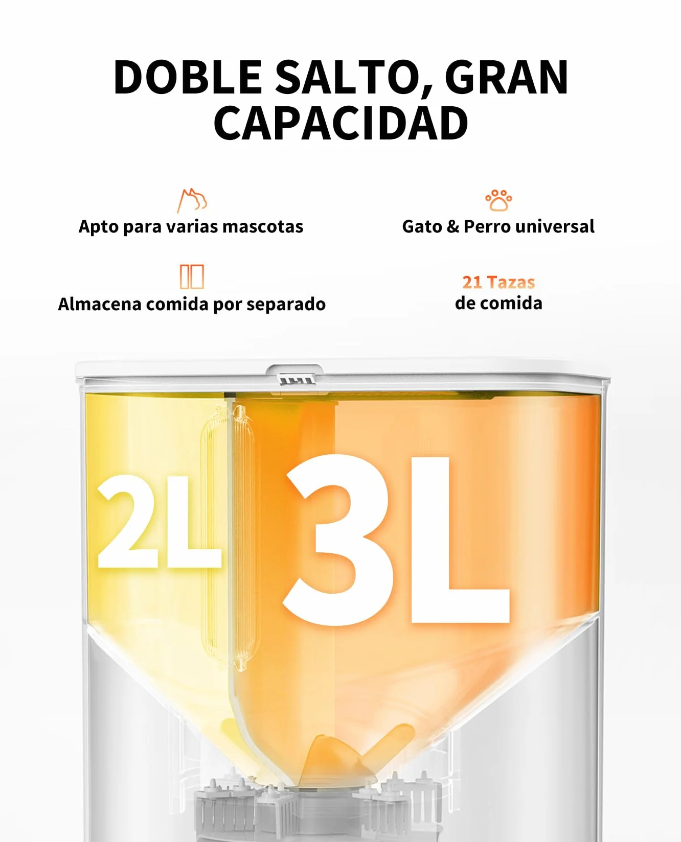 PETKIT Comedero Gato Automatico con Cámara, 5L Doble Tolva Dispensador Comida Gatos/Perros, 1080P HG, Función AI, 2.4G WiFi, Audio Bidireccional, App Control, Cuenco de Acero Inoxidable