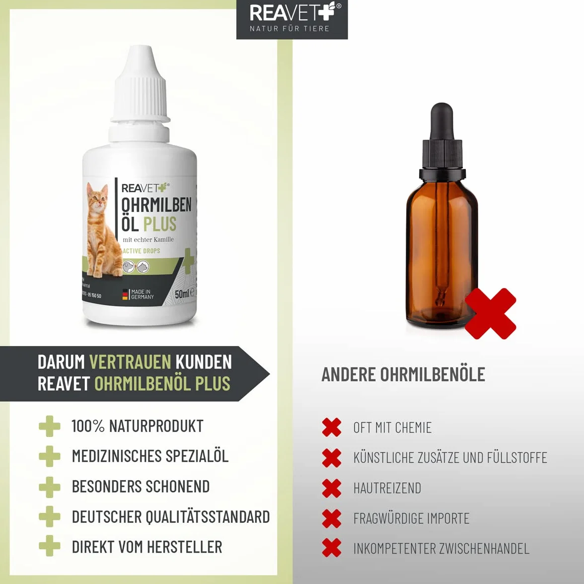 ReaVET Aceite para Ácaros de Oído Plus 50ml - Tratamiento rápido para Gatos contra ácaros de oído, con manzanilla, Alivia la picazón y Limpia Suavemente los oídos. Gotas para oídos y Limpiador