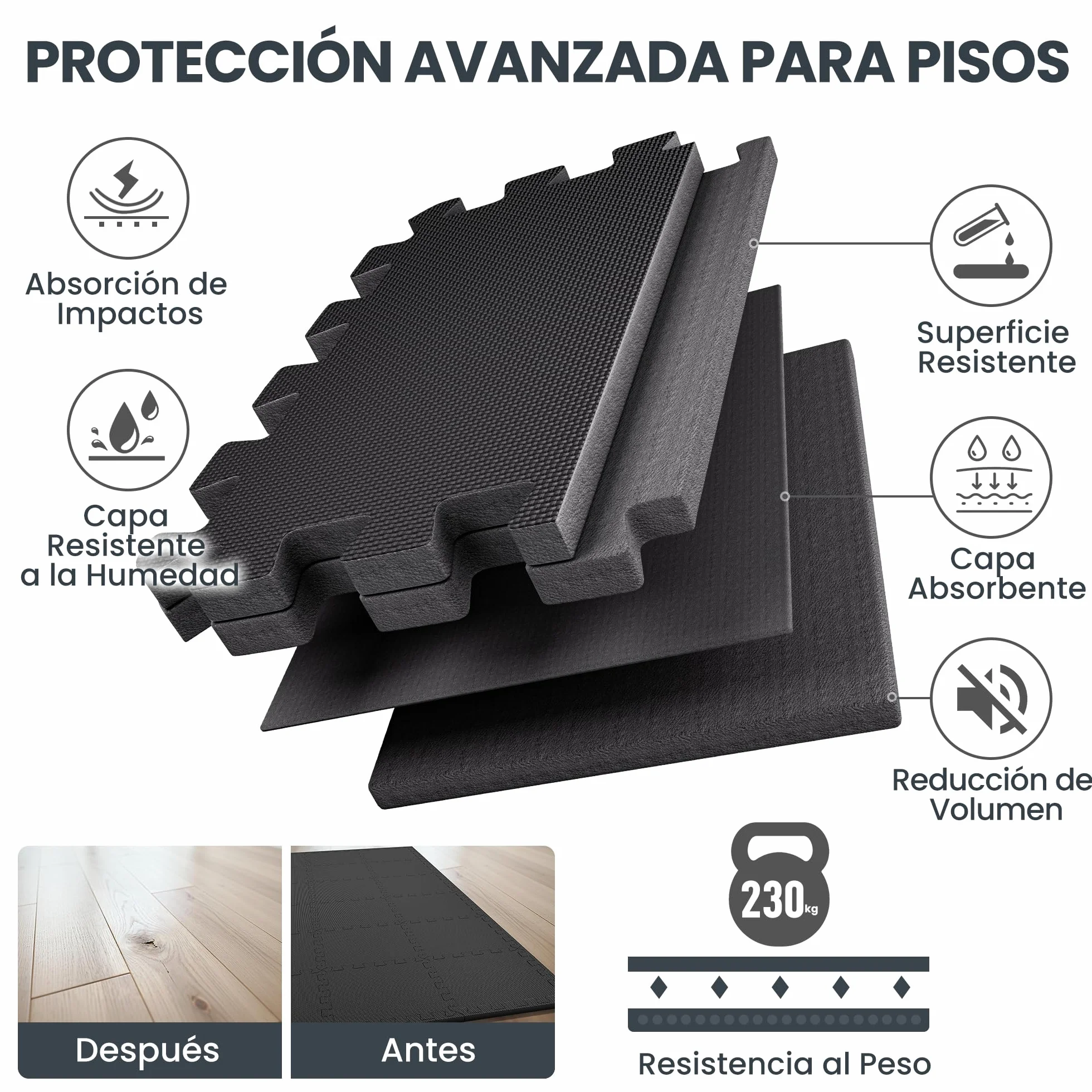 Ultrasport Tatami Suelo Goma EVA Puzzle 54 Piezas Alfombra Gimnasio Acolchado