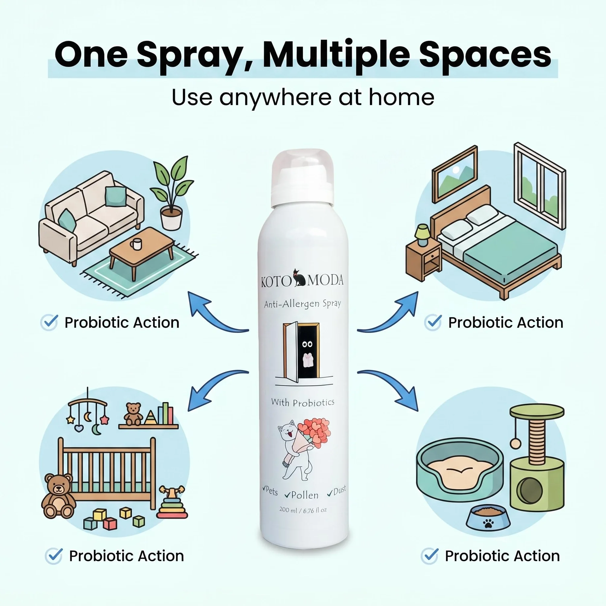 Spray Probiótico Antialérgico para Dueños de Gatos 200 ml — Neutraliza el Alérgeno Fel d 1 en Alfombras, Sofás y Ropa de Cama — Seguro para Gatos, Perros y Niños — Fórmula Biotecnológica