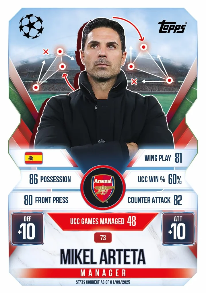 Topps UCC Match Attax Extra 2026 Mega Tin Pyskicks 48 cartas 3 tarjetas LE