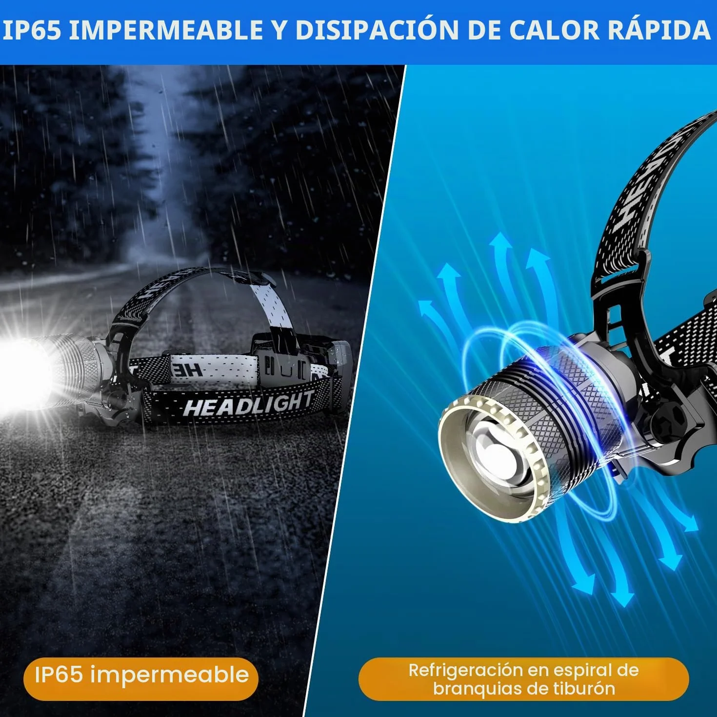 LEKIA Linterna Frontal LED Recargable USB-C 90000 Lúmenes 4 Modos Sensor Batería 9000mAh IP65 Resistente al Agua Zoom 90° Camping