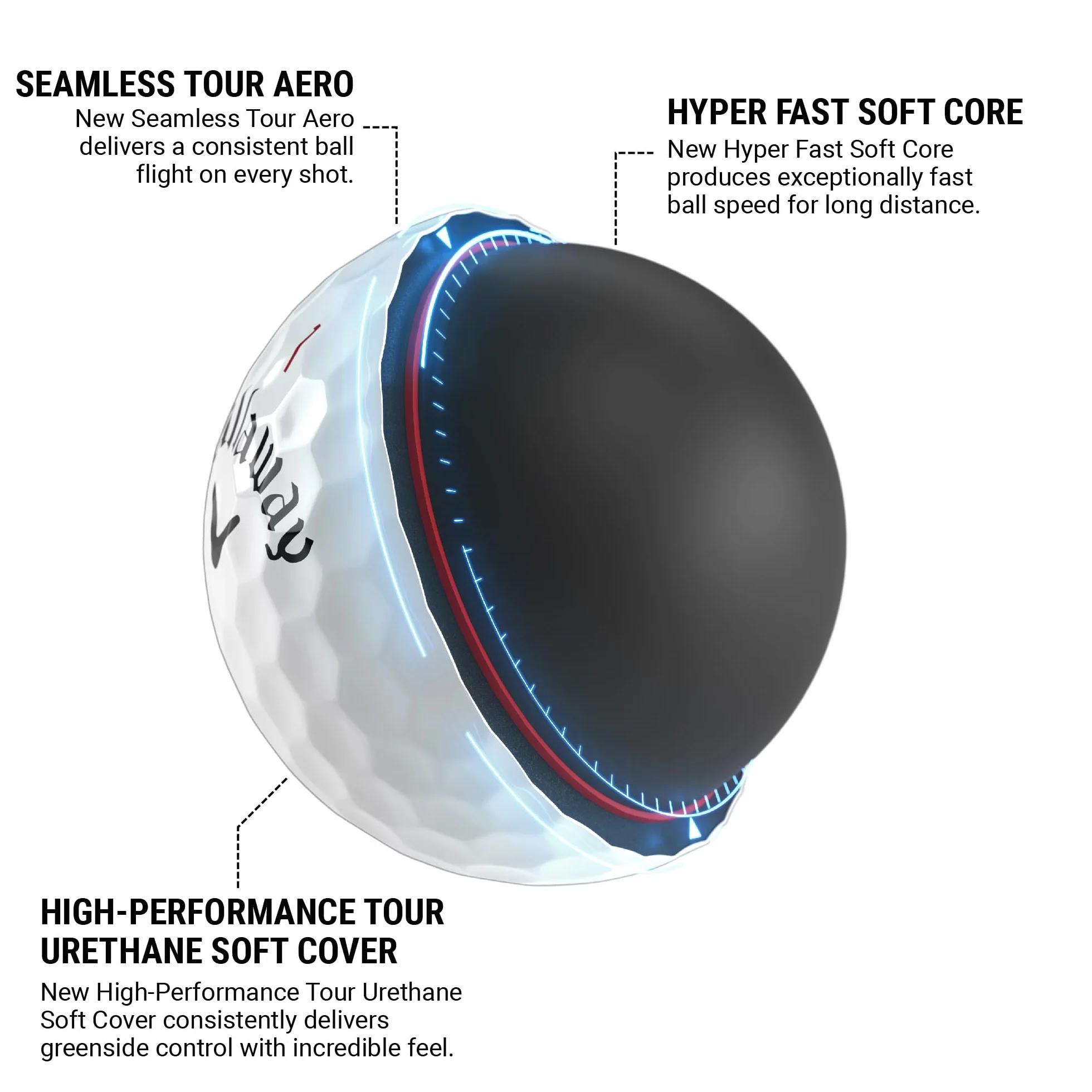 Callaway Golf Chrome Tour X Pelotas de Golf
