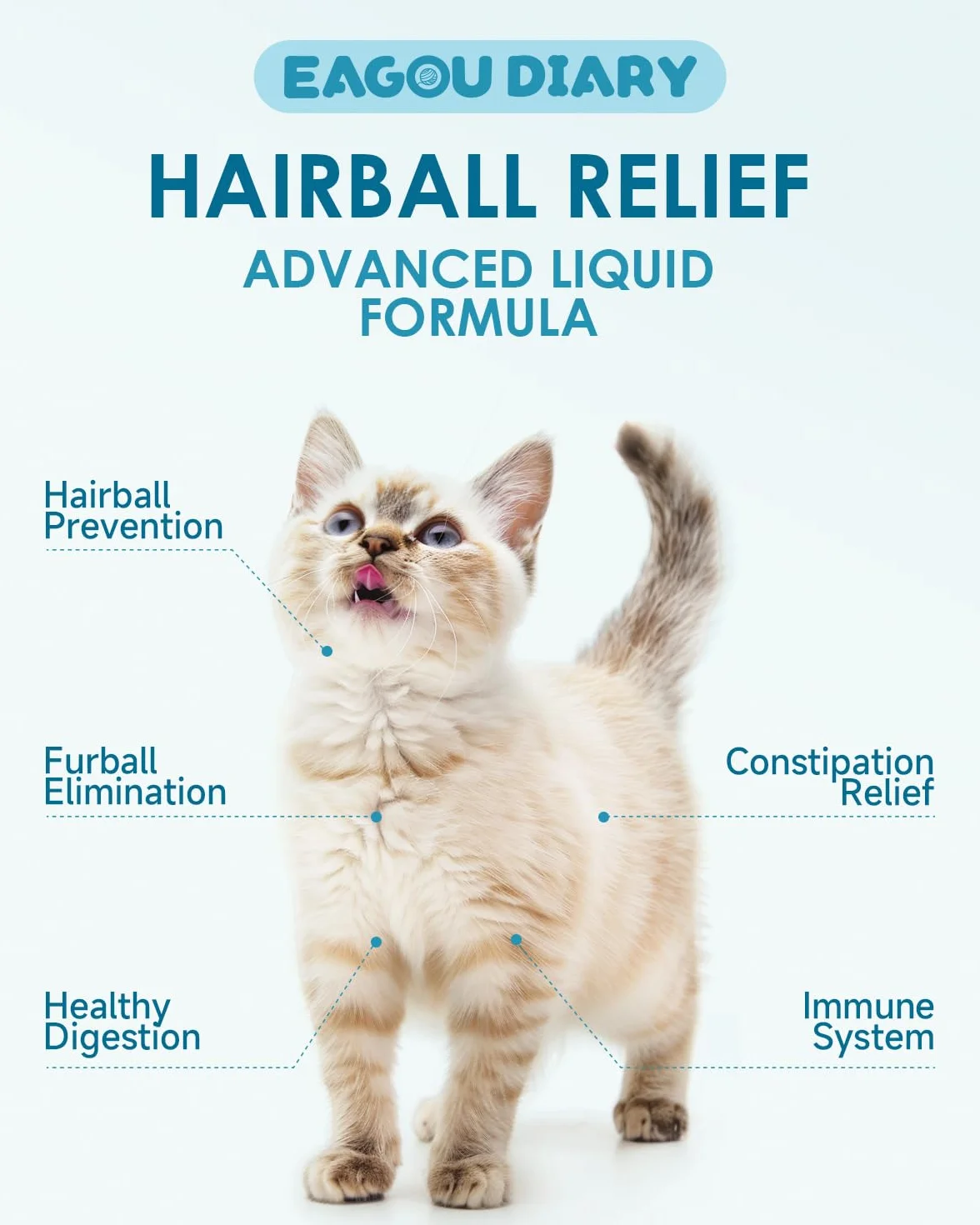 Alivio Bolas Pelo Gato - Remedio para Bolas Pelo Gatos, Salud Digestiva, Piel y Pelaje, Control Bolas Pelo Gatos con Probióticos, Fibra, Lisina, Vitaminas, Tratamiento para Bolas Pelo Gato - 60 ml