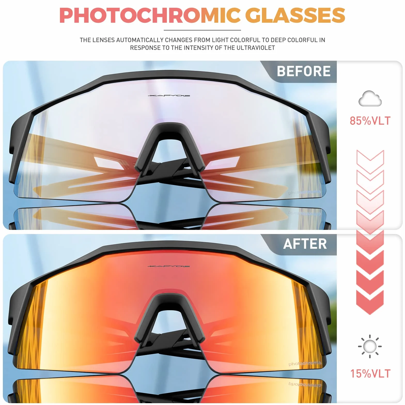 KAPVOE Gafas de Ciclismo Fotocromáticas TR90 K9023