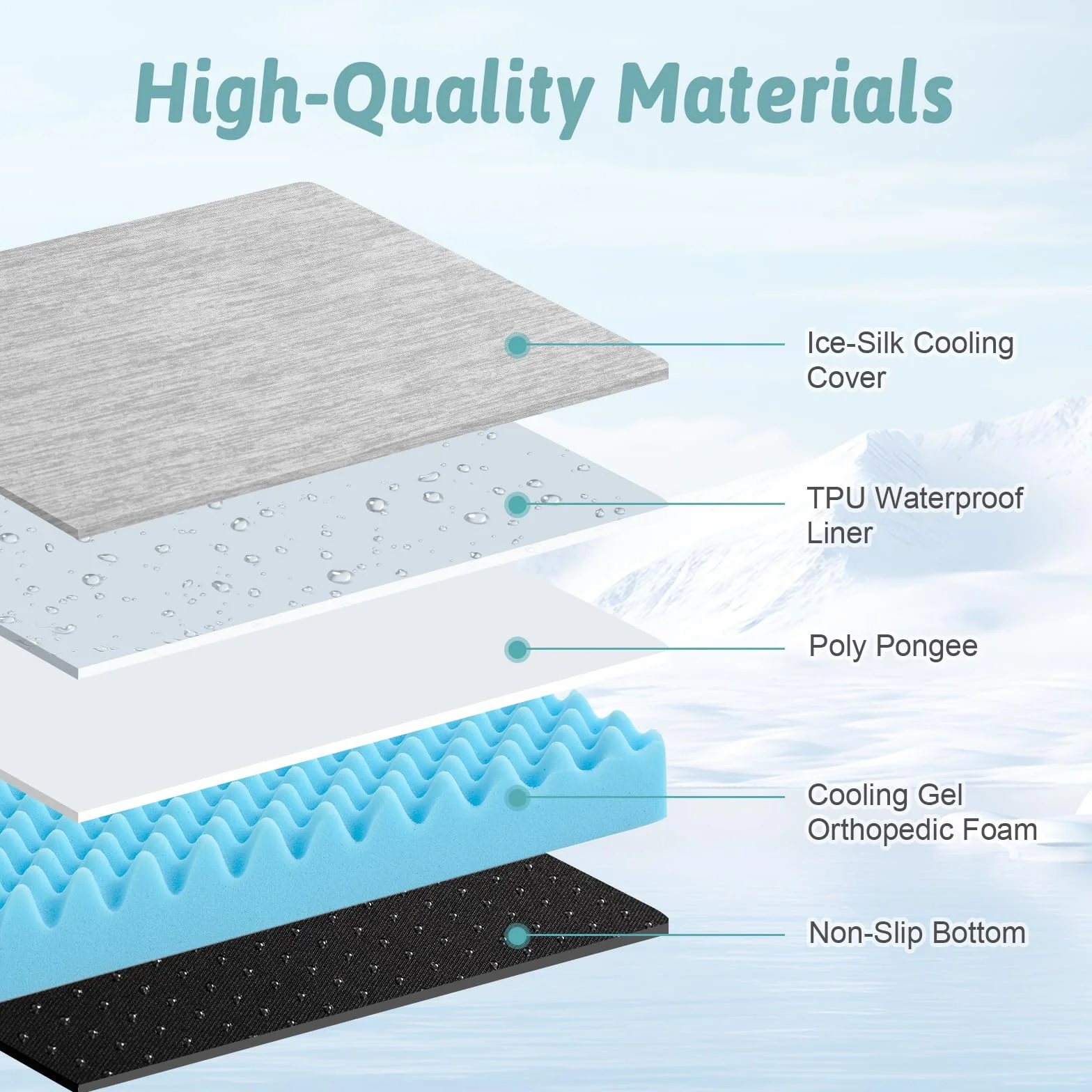 COZY KISS Cama Refrescante Perros Grandes L, Q-MAX>0.4 Cojín Ortopédico Transpirable Espuma Gel, Colchón Lavable Jaula, Funda Desmontable, Antideslizante, 91x69x7.5cm, Gris Plata