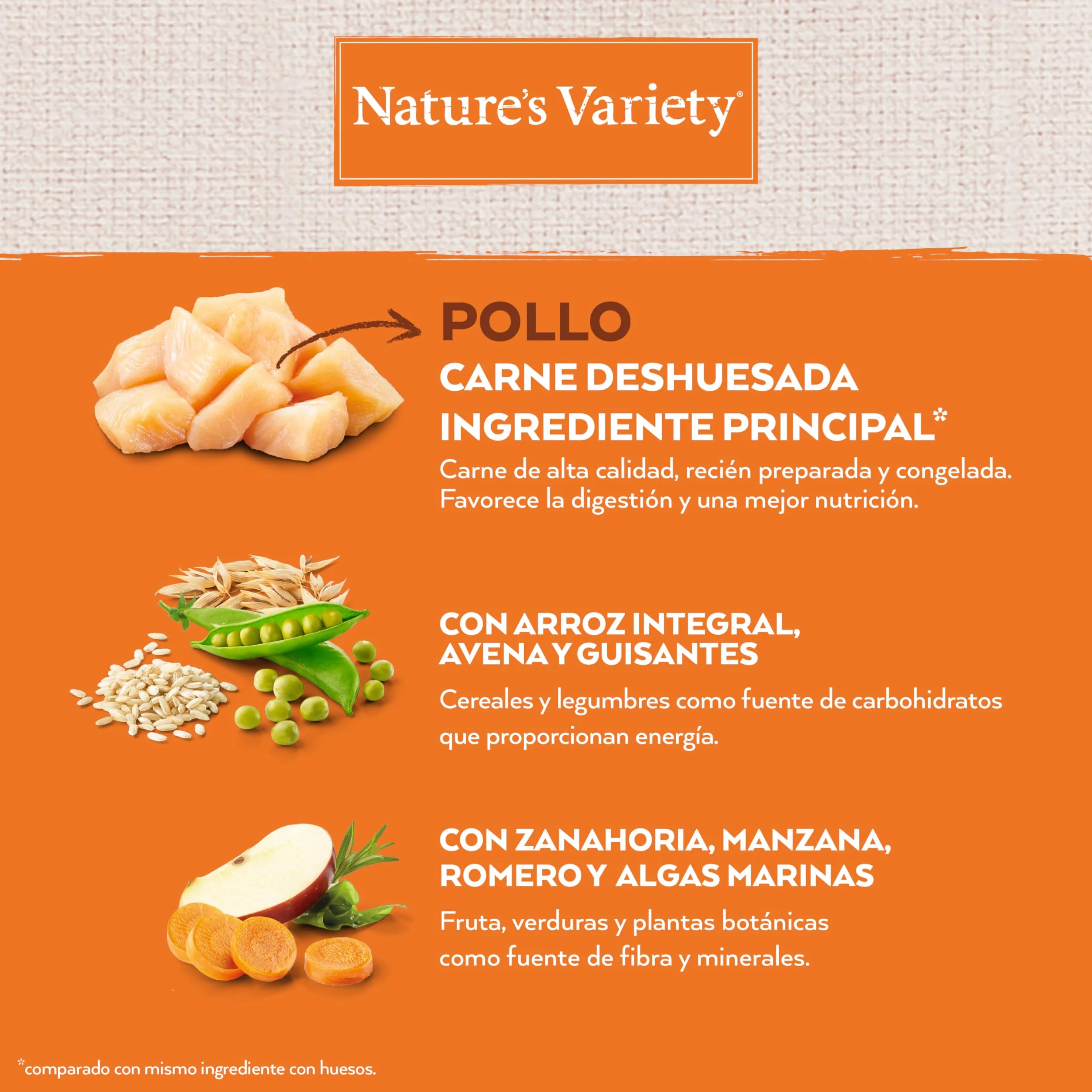 Nature's Variety Healthy Grains Pienso para Gatos Adultos con Pollo - 7kg