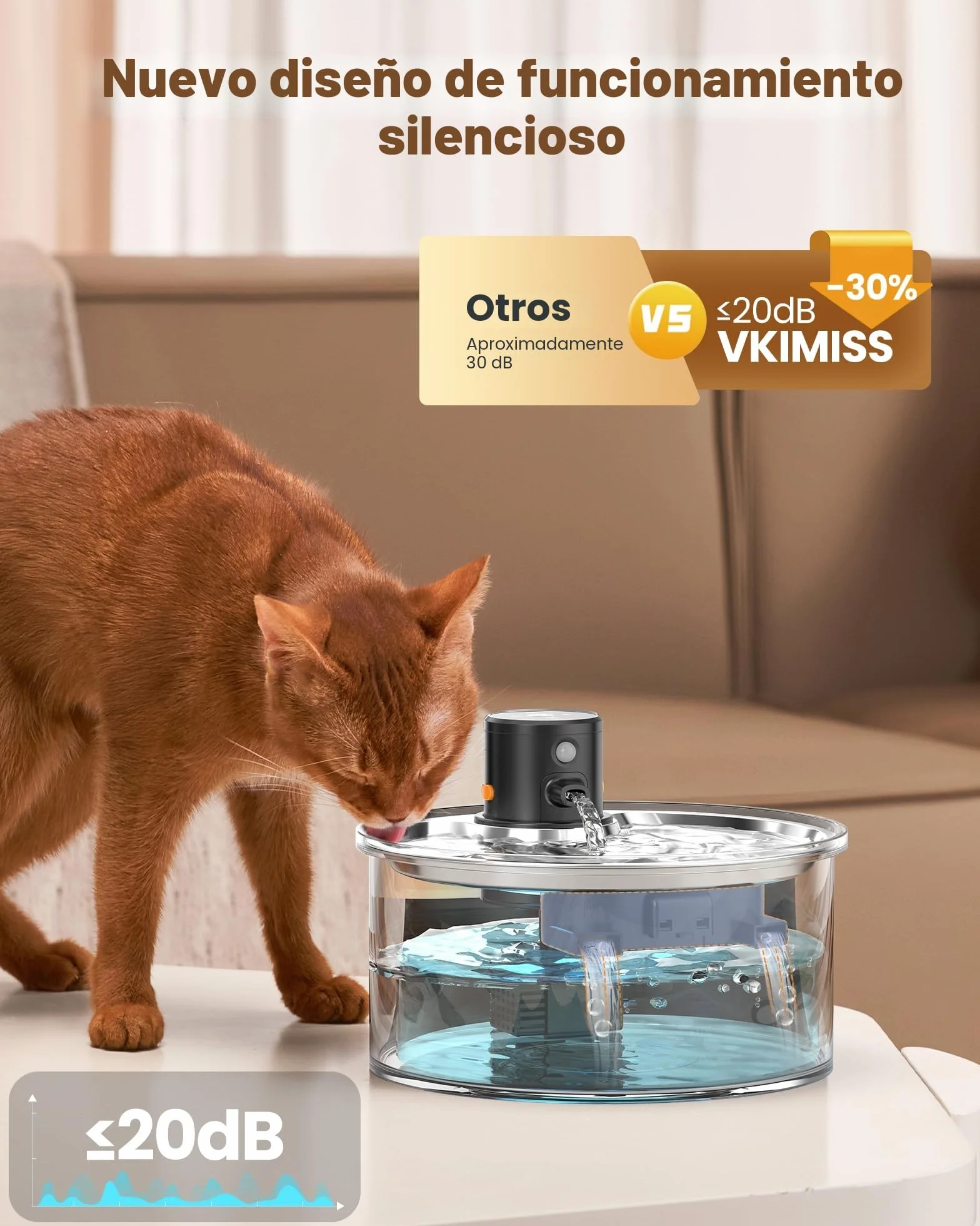 Fuente para Gatos sin Cable: Bebedero Gatos Inalambrico - 3.2L Fuente Gato con Sensor de Movimiento - Automatico Dispensador Agua Gato con Bateria 4000mAh Recargable - Inoxidable Bandeja para Beber