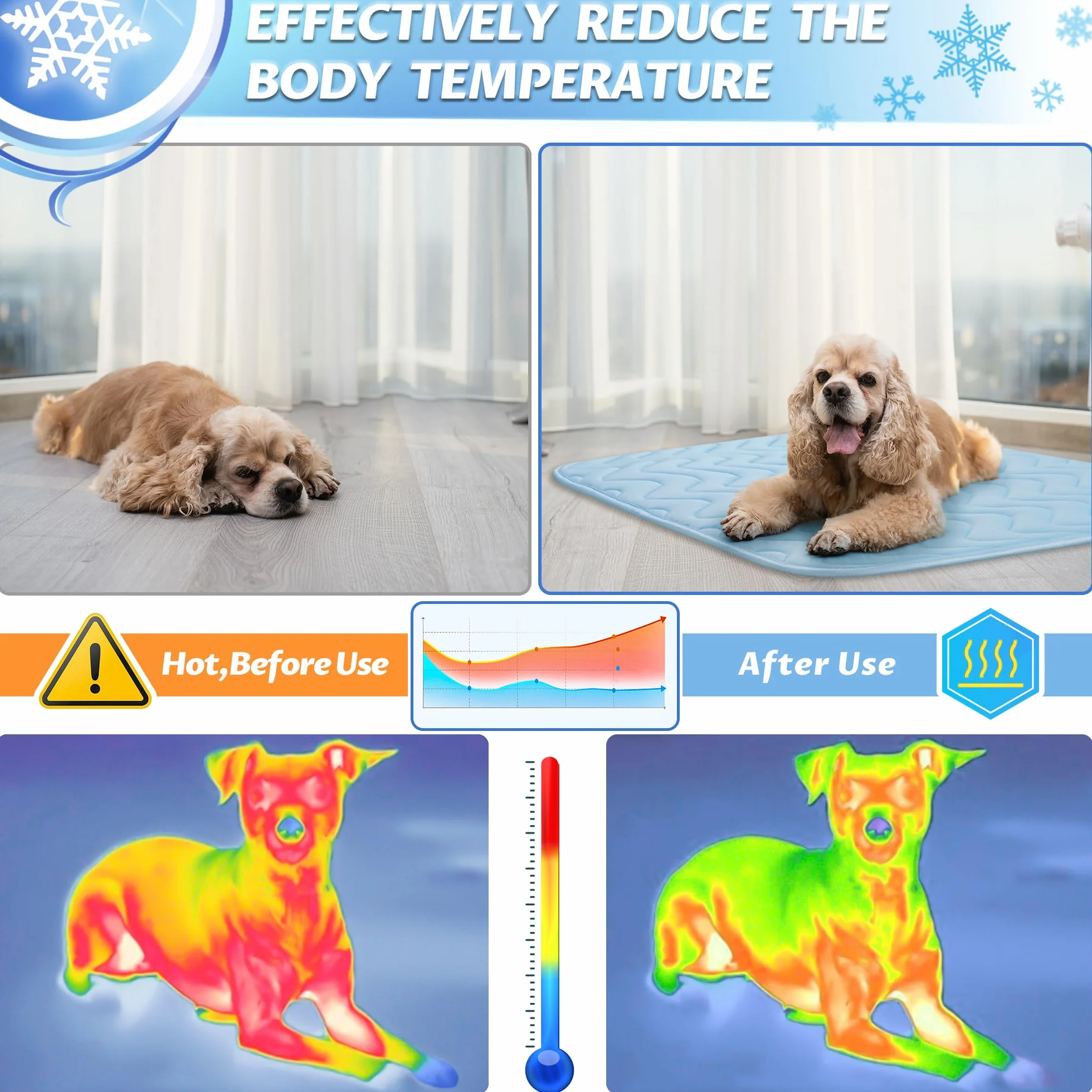 Baodan alfombrilla de refrigeración para perros, 75x55 cm, alfombrilla de refrigeración lavable para perros, almohadillas auto-refrigerantes para perros y gatos en el verano caluroso