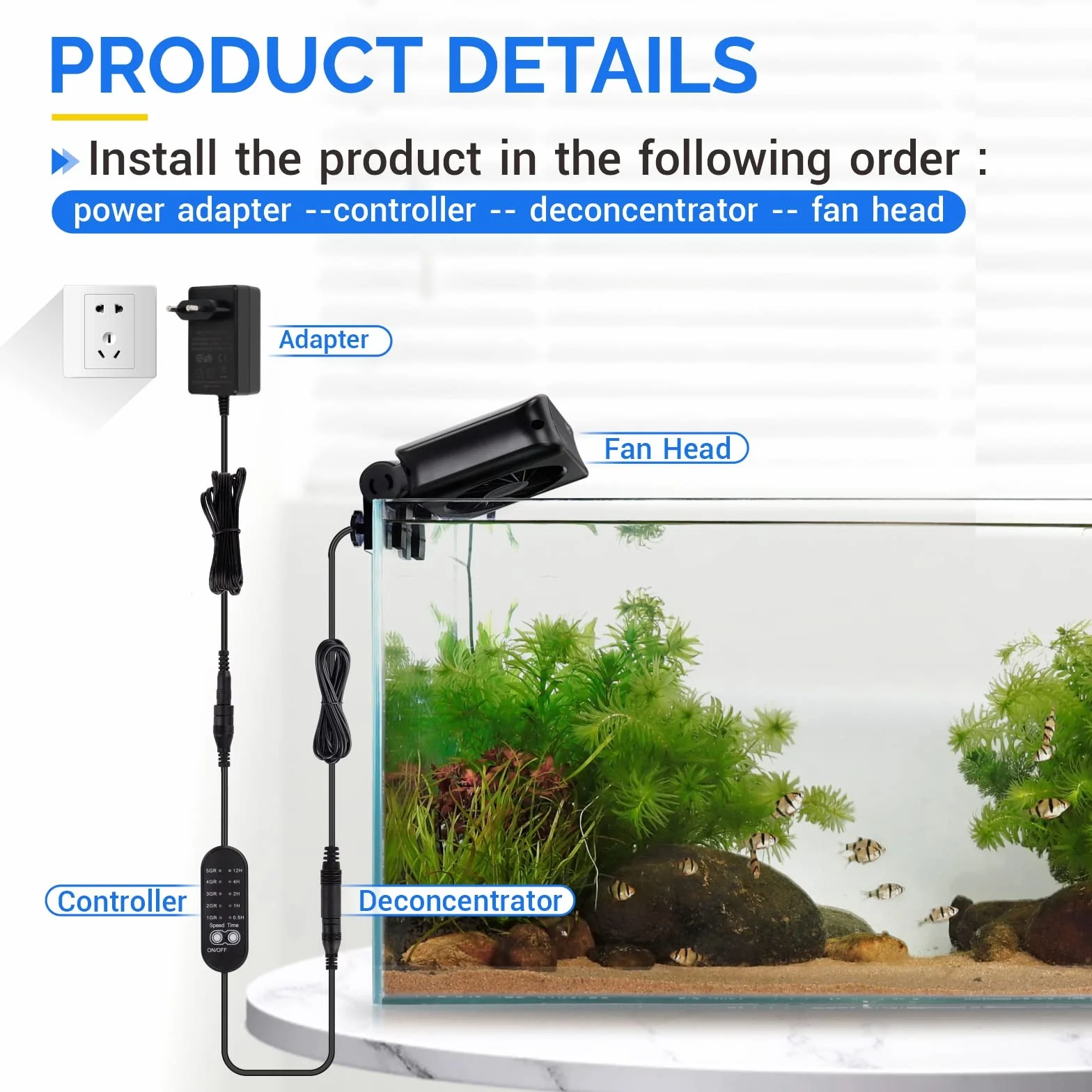Hygger Ventilador de Acuario, Enfriador de Acuario, Ventilador Acuario Silencioso con Control de Velocidad Ajustable, Adecuado para Piscinas de Agua Dulce de hasta 30cm (1 Ventiladores)