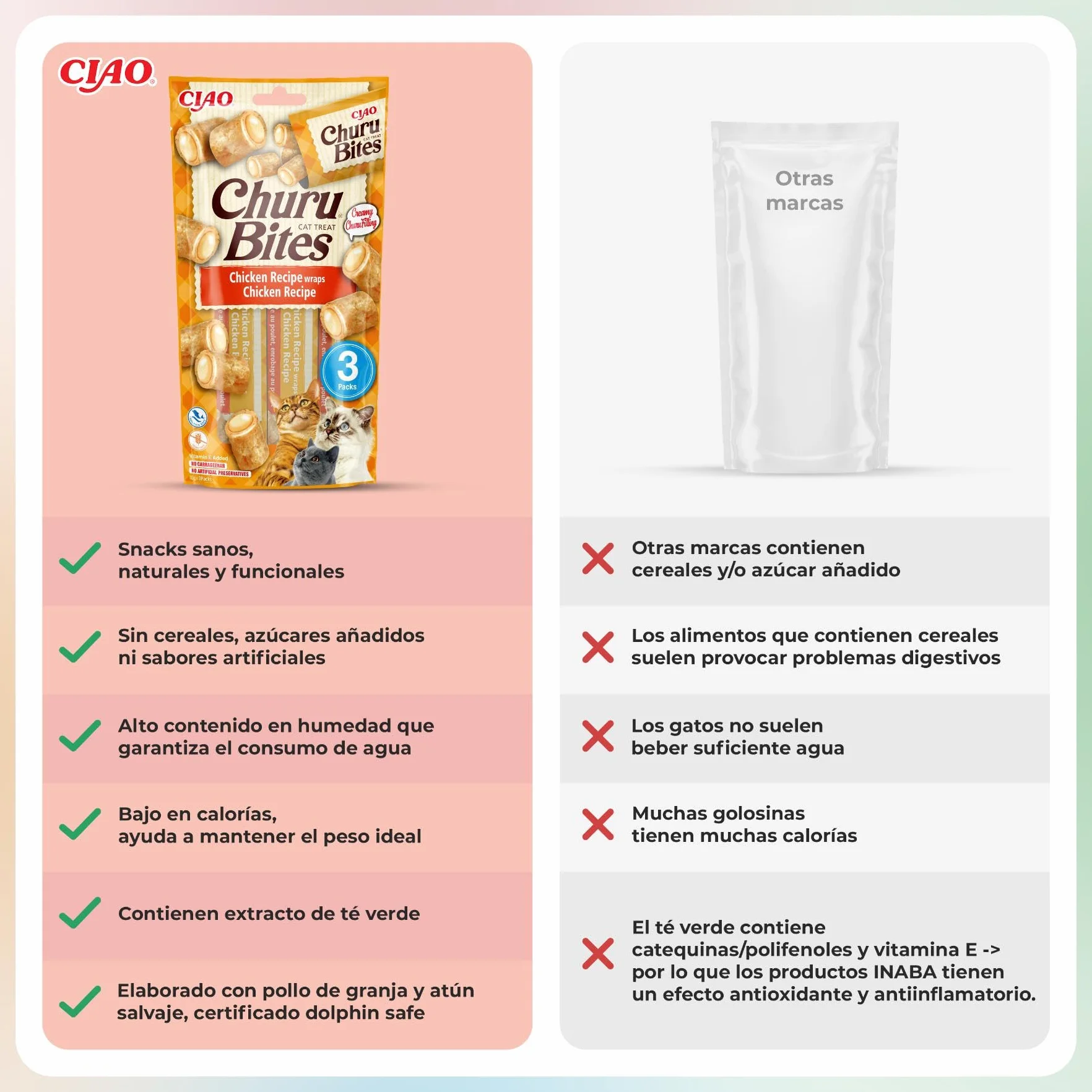INABA Churu Bites Gatos - Receta Saludable de Pollo - Premios Saludables - Golosinas Crujientes y Cremosas - Pequeña y Práctica Porción Sabor Pollo - Sin conservantes ni Colorantes - 30g (3x10g)