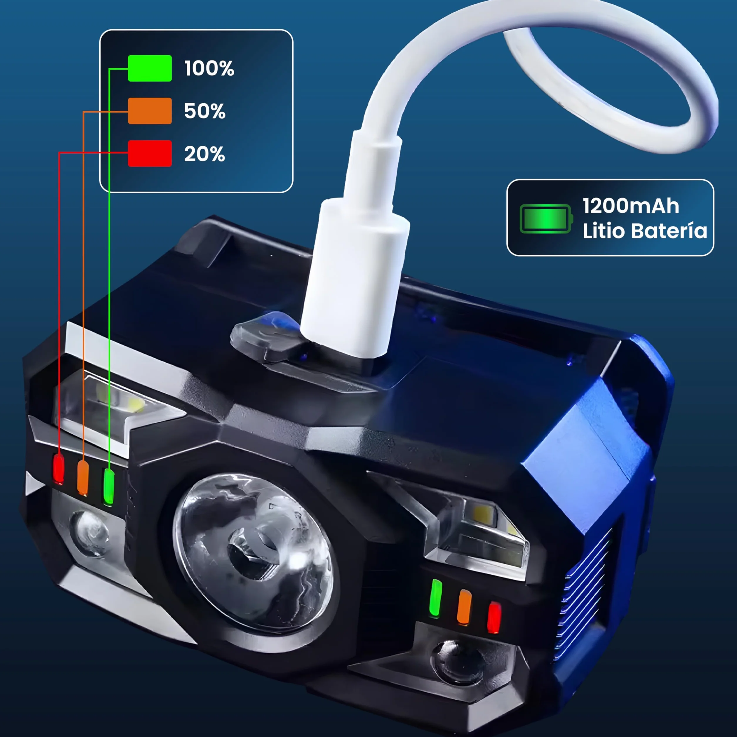 Linterna Frontal LED Recargable Alta Potencia 2000L IPX5 Impermeable 6 Modos Sensor Movimiento