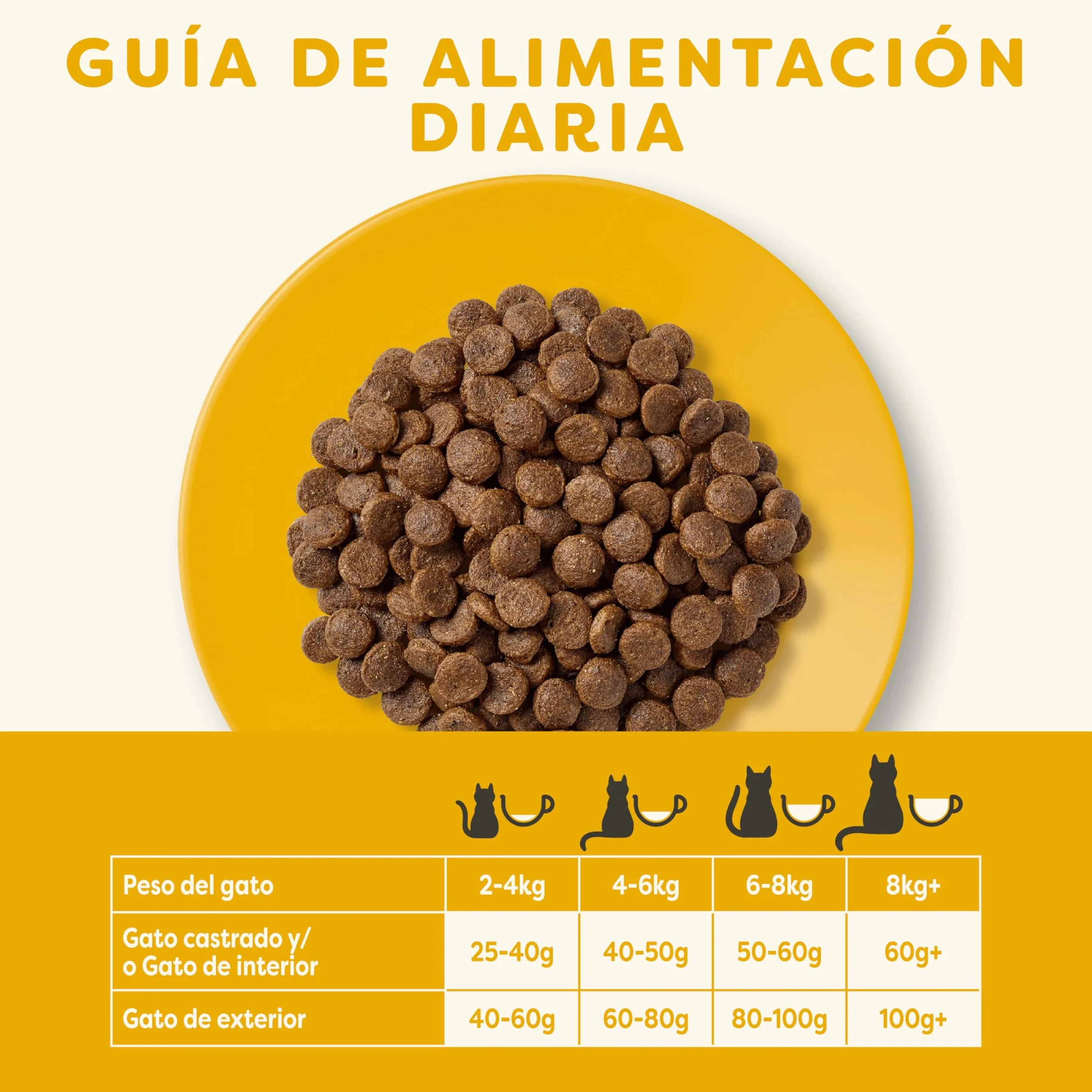Applaws Alimento Seco Natural sin Granos para Gatos Adultos, Sabor a Pollo - Bolsa Resellable de 2 kg (Verpackung kann variieren)