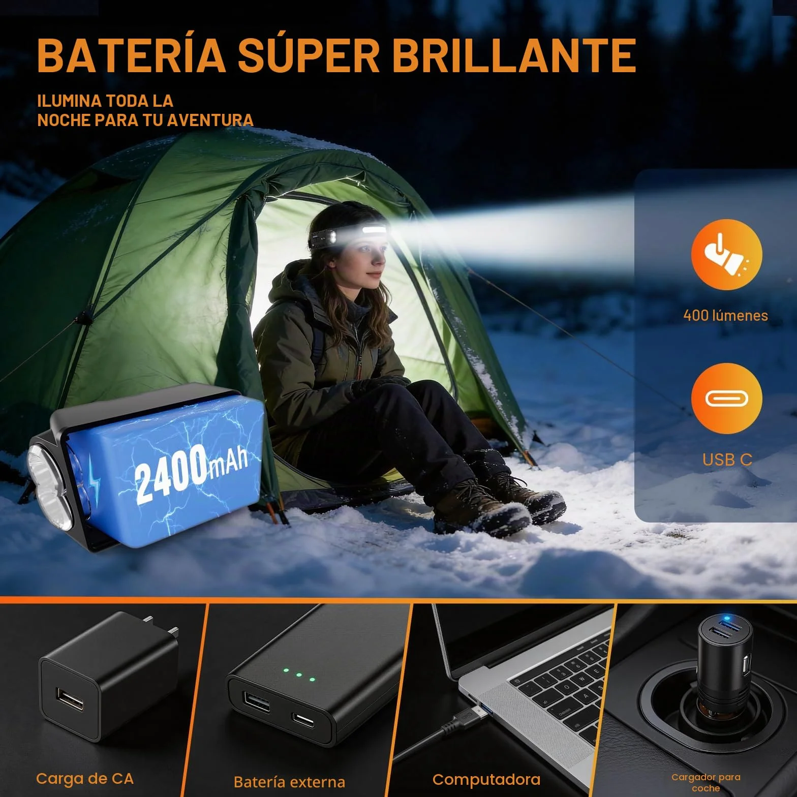 Oderra Linterna Frontal Recargable LED 1000 Lúmenes IPX4 Impermeable 8 Modos Sensor de Movimiento