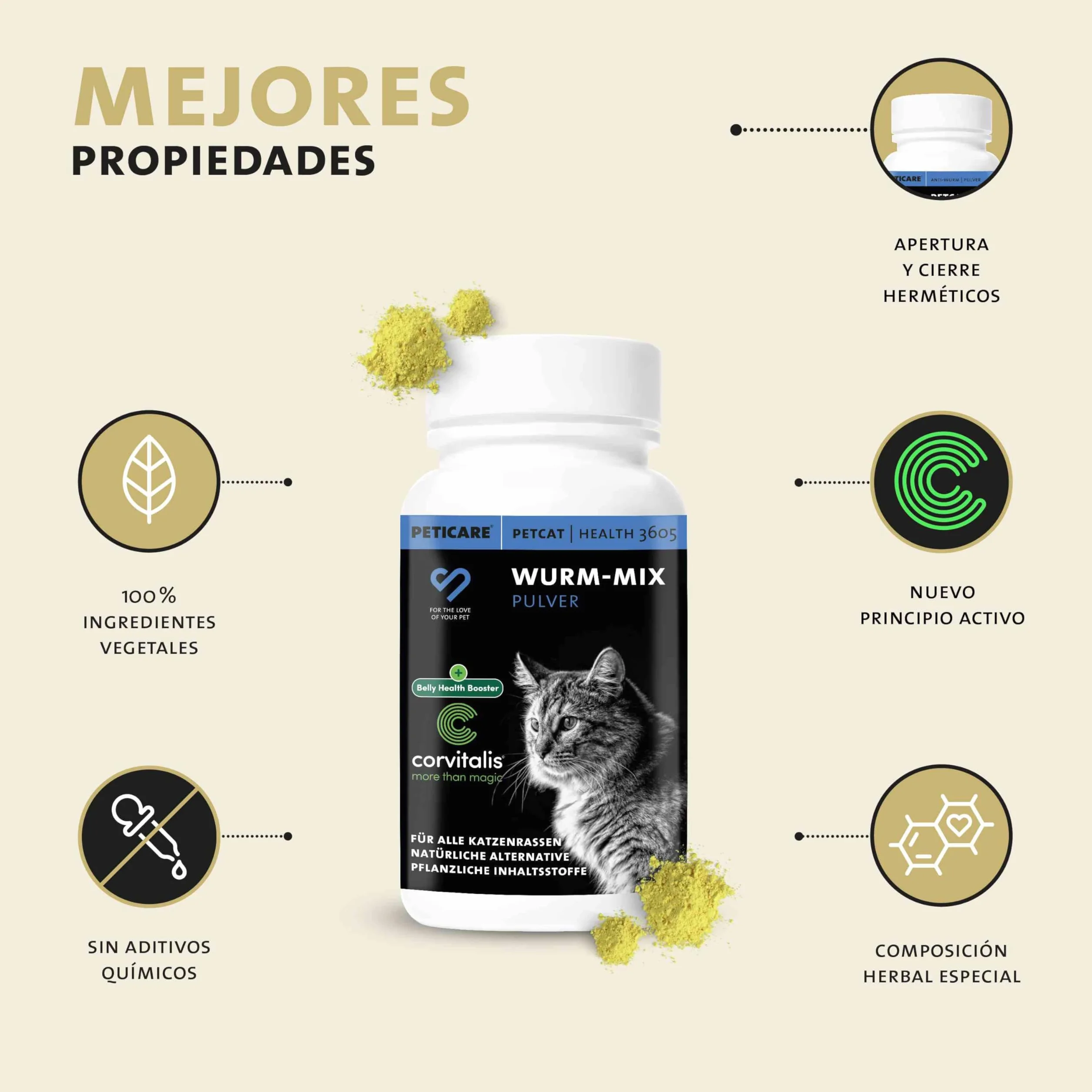 Peticare Desparasitante Antiparasitario para Gatos | Polvo de Hierbas | Remedio 100% Natural con Curcuma y Tomillo contra Gusanos Intestinales, Anquilostomas, Higiene Intestinal | petCat Health 3605