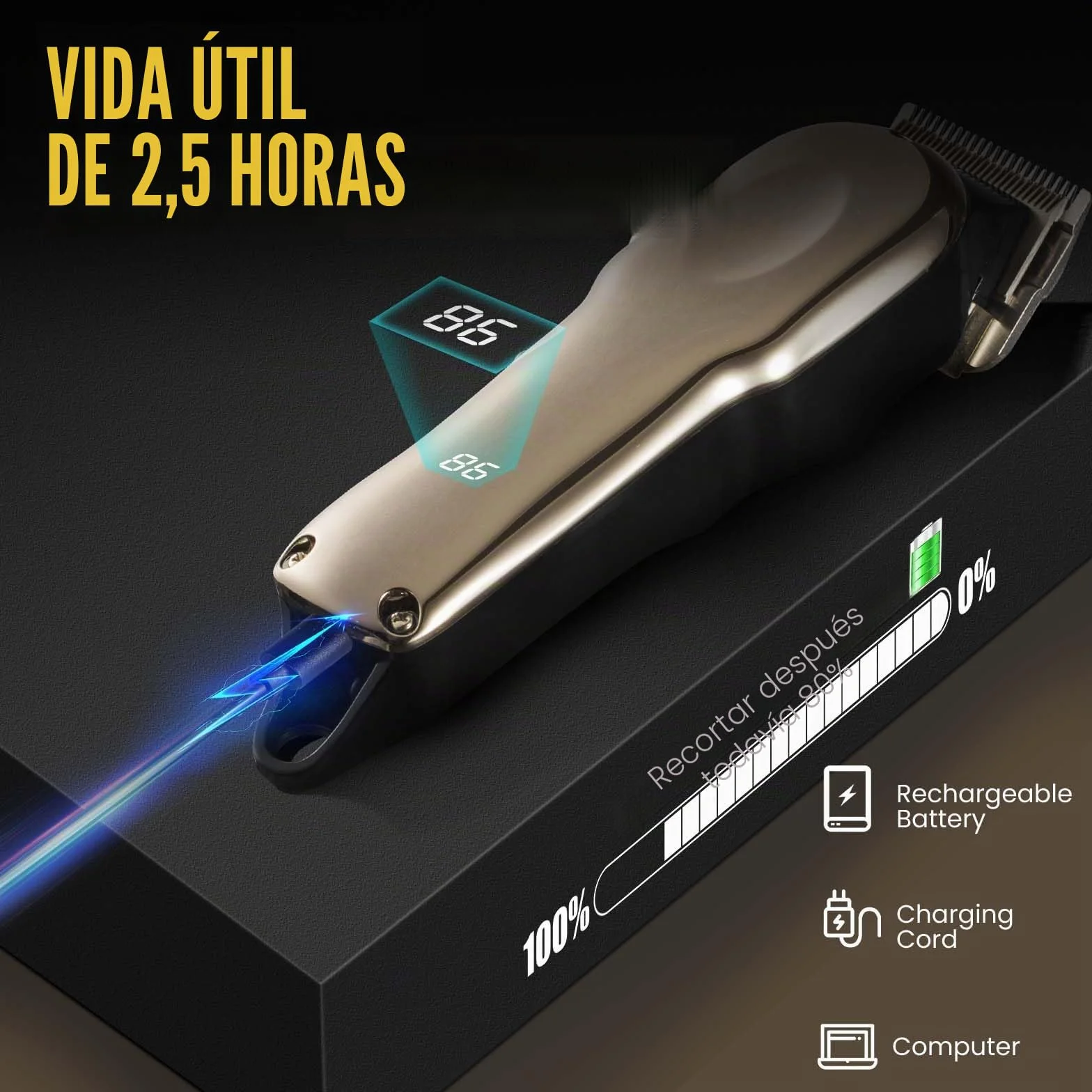 Esquiladora Caballos Inalámbrico - Maquina de Cortar Pelo Caballos Profesional Con 4 Peines Guía - Kit de Aseo Eléctrico Recargable para Caballos y Perros Gatos Mascotas