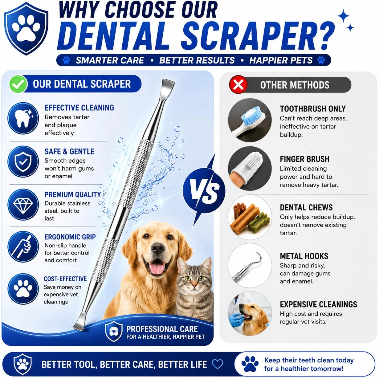 Herramientas dentales Rascador de sarro de doble cabeza Rascador de dientes dental Removedor de placa (perfecto para gatos y perros) Herramienta de limpieza de dientes de acero inoxidable