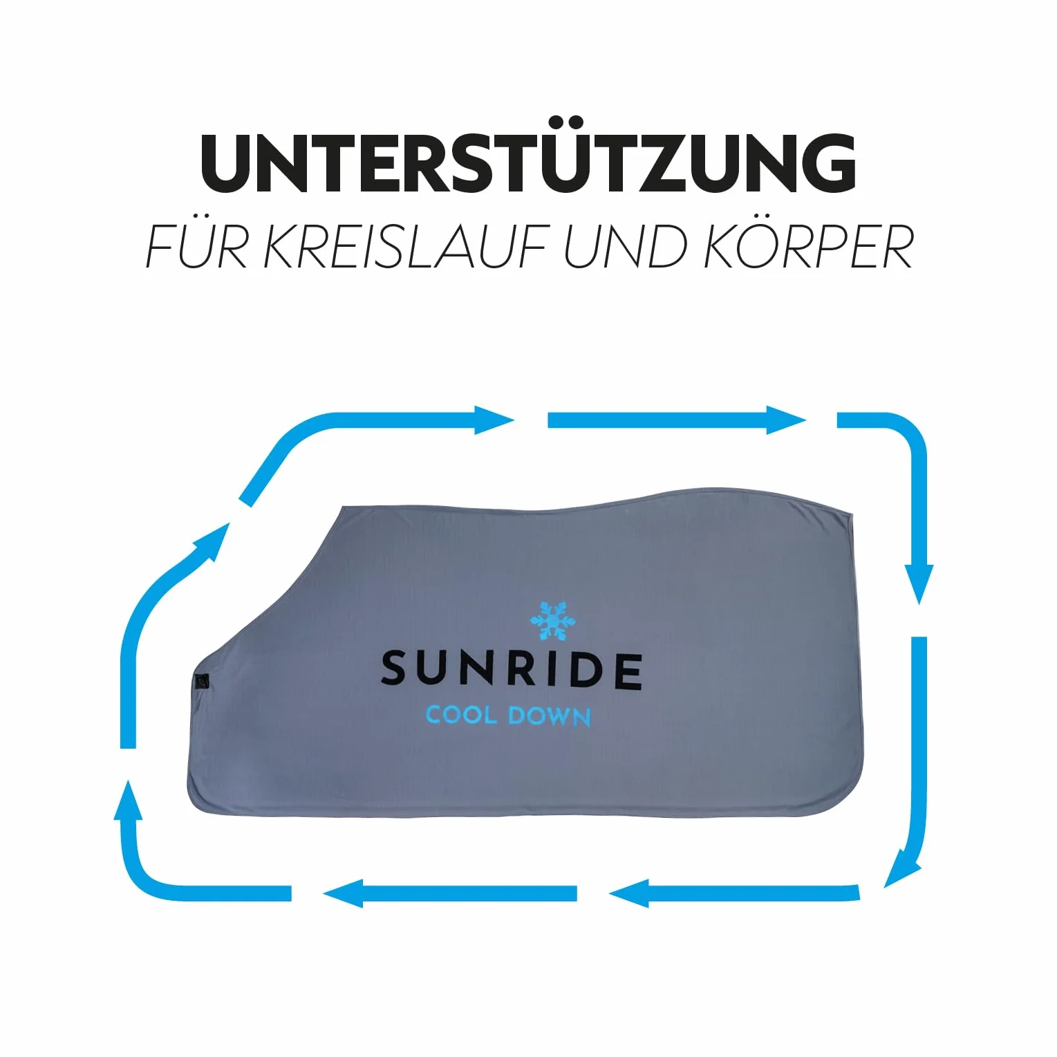 SUNRIDE Manta refrigerante con sección para el Cuello Cool Down (Juego de 3) - para Caballos - Efecto refrigerante eficaz - Cierre magnético - fácil de Usar (145 cm)