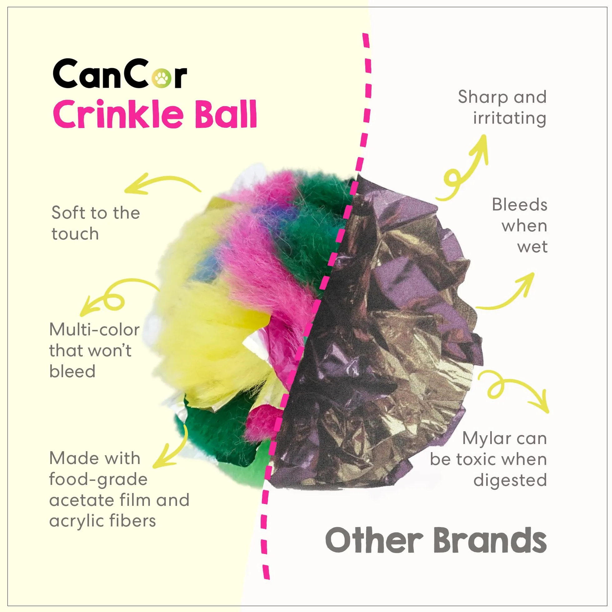cancor innovaciones Crinkle Ball Cat Toy