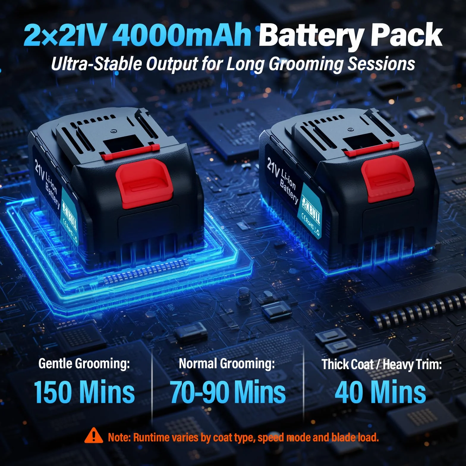 Anbull Máquina Cortapelo inalámbrica para caballos con 2 baterías 4Ah, motor potente 2800 RPM, cortadora profesional para pelo grueso y enredado, 6 velocidades