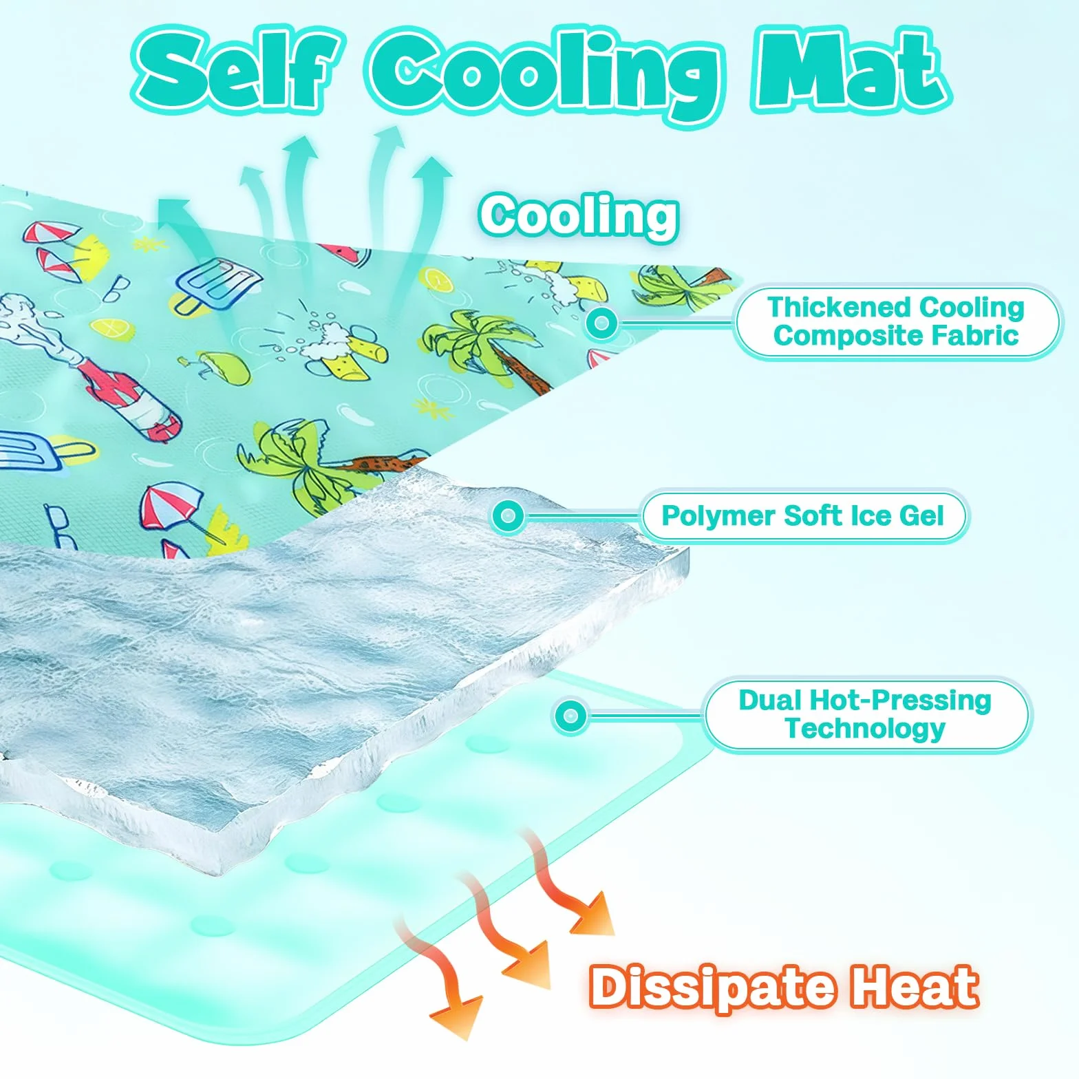 Alfombra Refrescante para Perros y Gatos,40 x 50 CM Alfombrilla de Enfriamiento para Mascotas, Pet Cooling Mat, Autoenfriante, Manta Refrescante para Perros para Sofás Camping,Piso