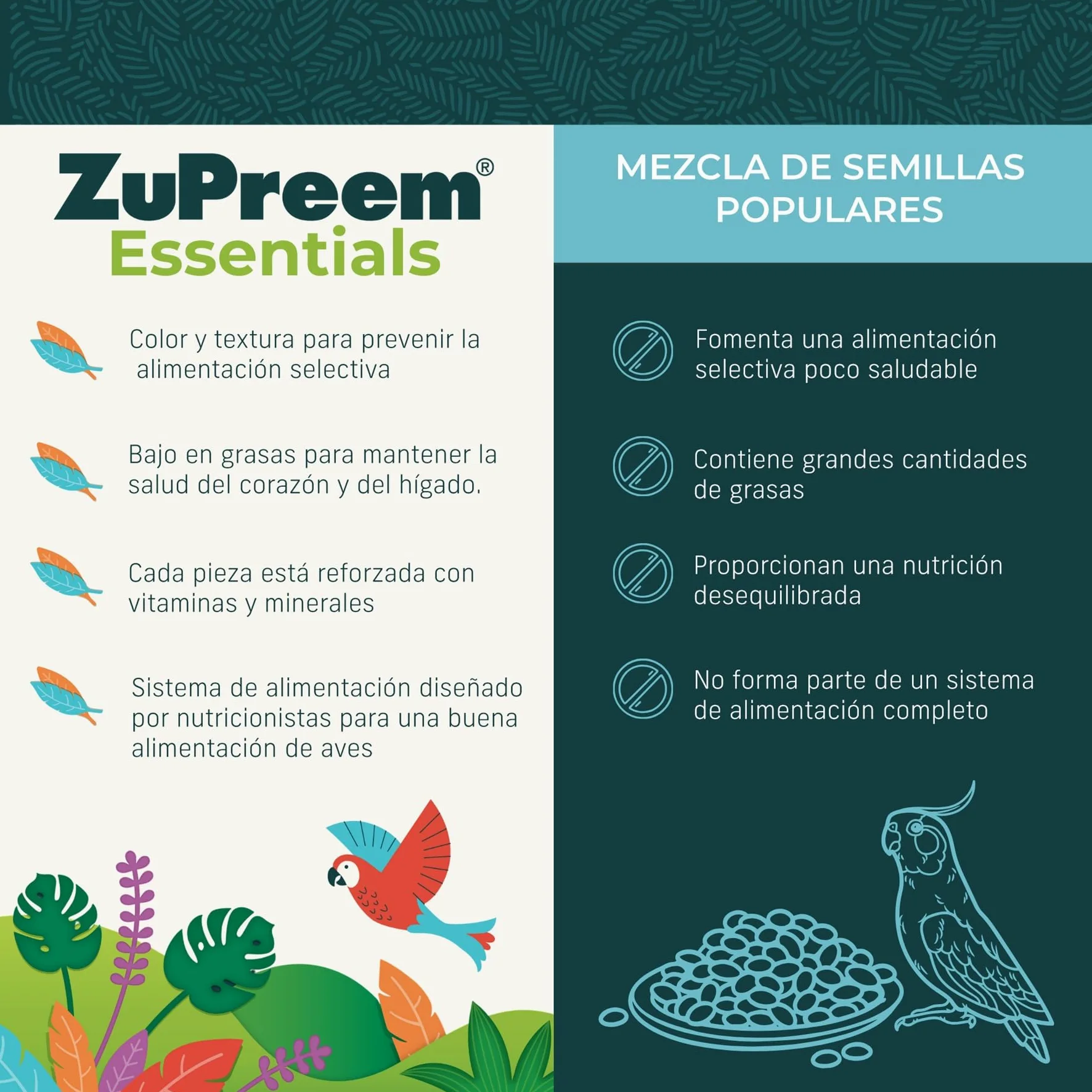 ZuPreem Essentials Breeder Alimento para Aves de Tamaño Mediano-Grande y Grande - Pienso para Pájaros Indicado para la Cría de Cotorras, Loros Grises, Guacamayos, Cacatúas y Caiques -18 kg