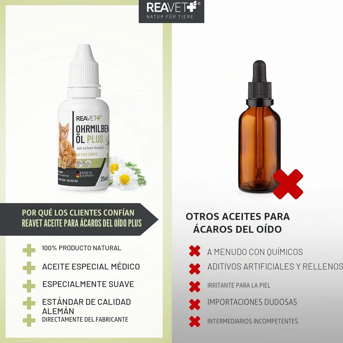 ReaVET Aceite de ácaros del oído Plus 25 ml para gatos de inmediato – contra los ácaros del oído con manzanilla para gatos, cuidado suave en caso de picazón en el oído, gotas para los oídos, ácaros,