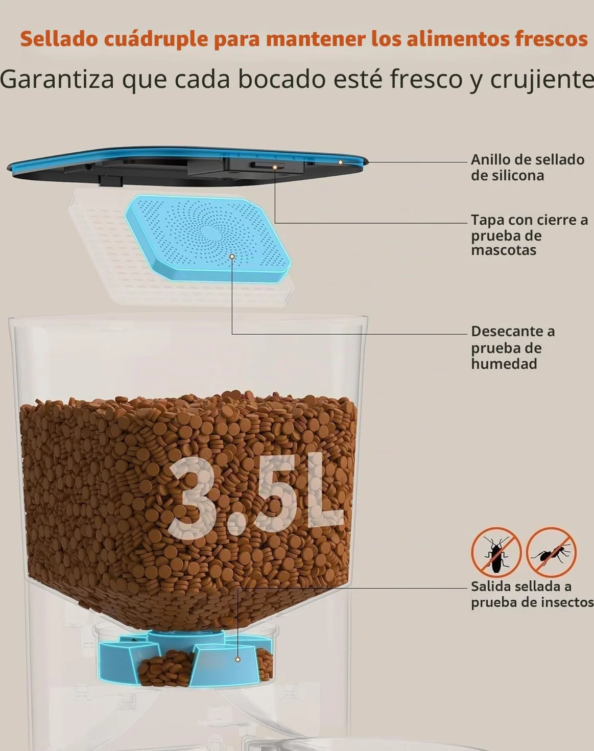 HoneyGuaridan Comedero Gato Automatico Doble, 5 G/2.4 G WiFi Dispensador Comida Gatos Perros, Comedero Gato Automatico 2 Tazones, Control App, Acero Inoxidable, Grabadora de Voz