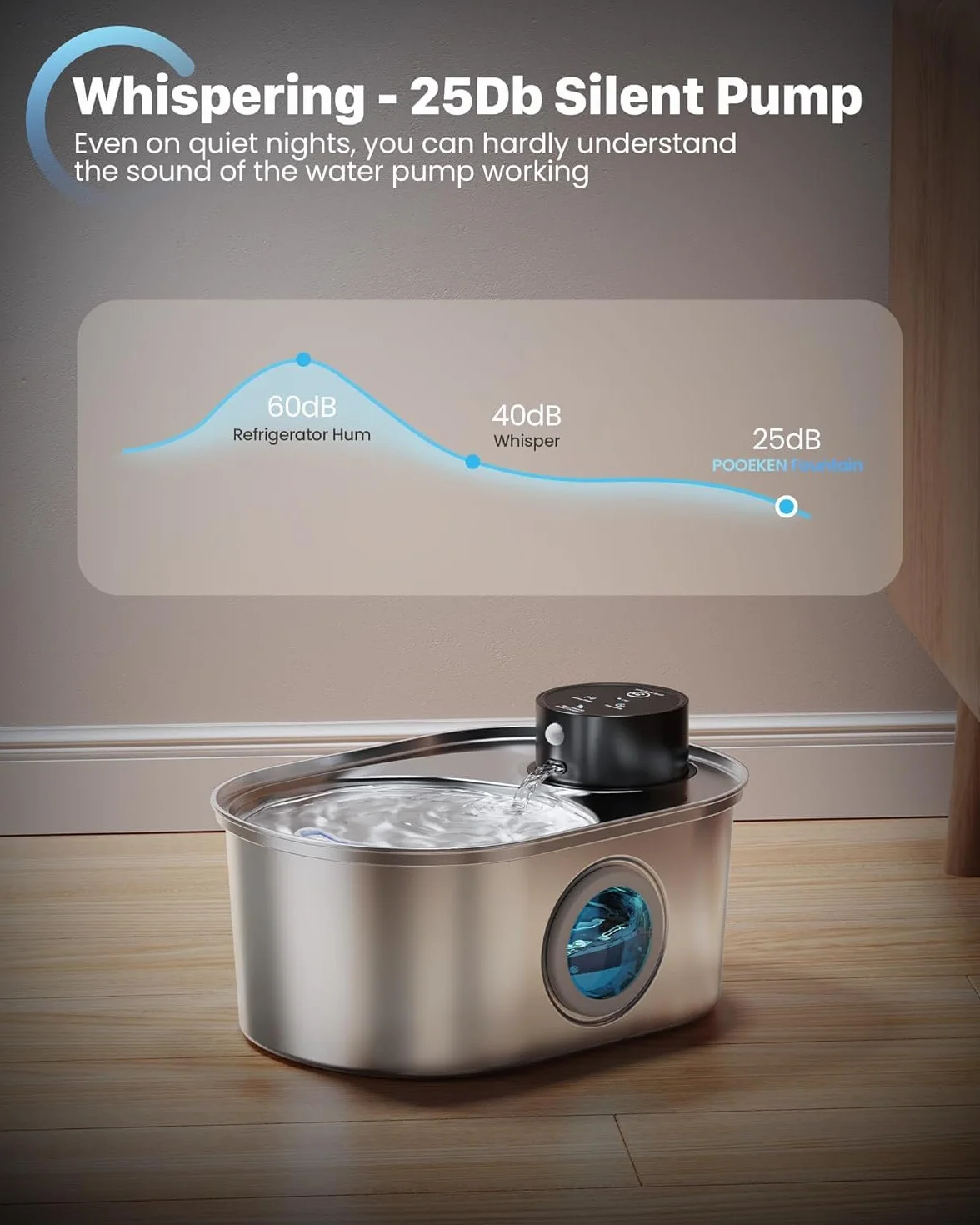 Fuente de Agua Inalámbrica para Gatos: Fuente de Acero Inoxidable para Mascotas, Dispensador Automático de Agua Inalámbrico para Interiores, Botella de Metal para Beber, Cuenco de Agua Recargable