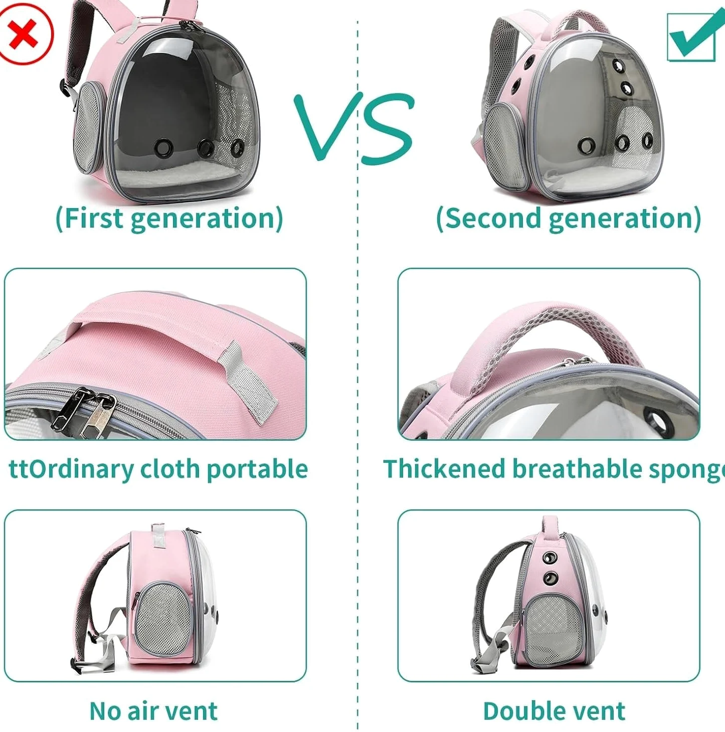 Transportin Gato Perro Mochila Portátil De Viaje para Animales Pequeños, Bolsa para Mascotas Hámster, Portador De Conejillo De Indias, Mochila para Pájaros Transportin Gato para Coche(B)