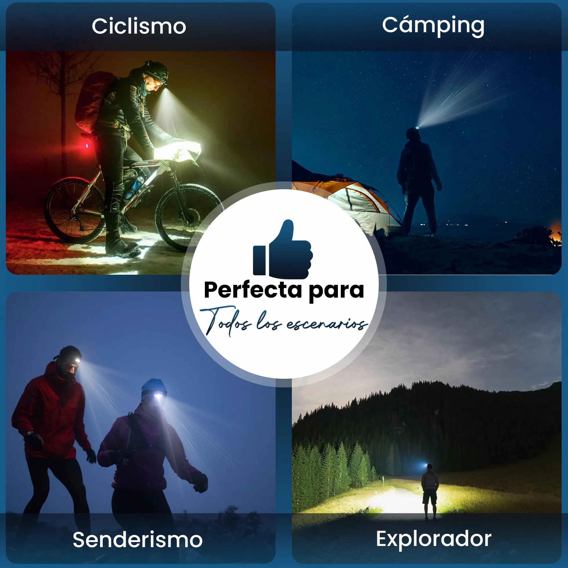 Linterna Frontal LED Recargable Alta Potencia 2000L IPX5 Impermeable 6 Modos Sensor Movimiento