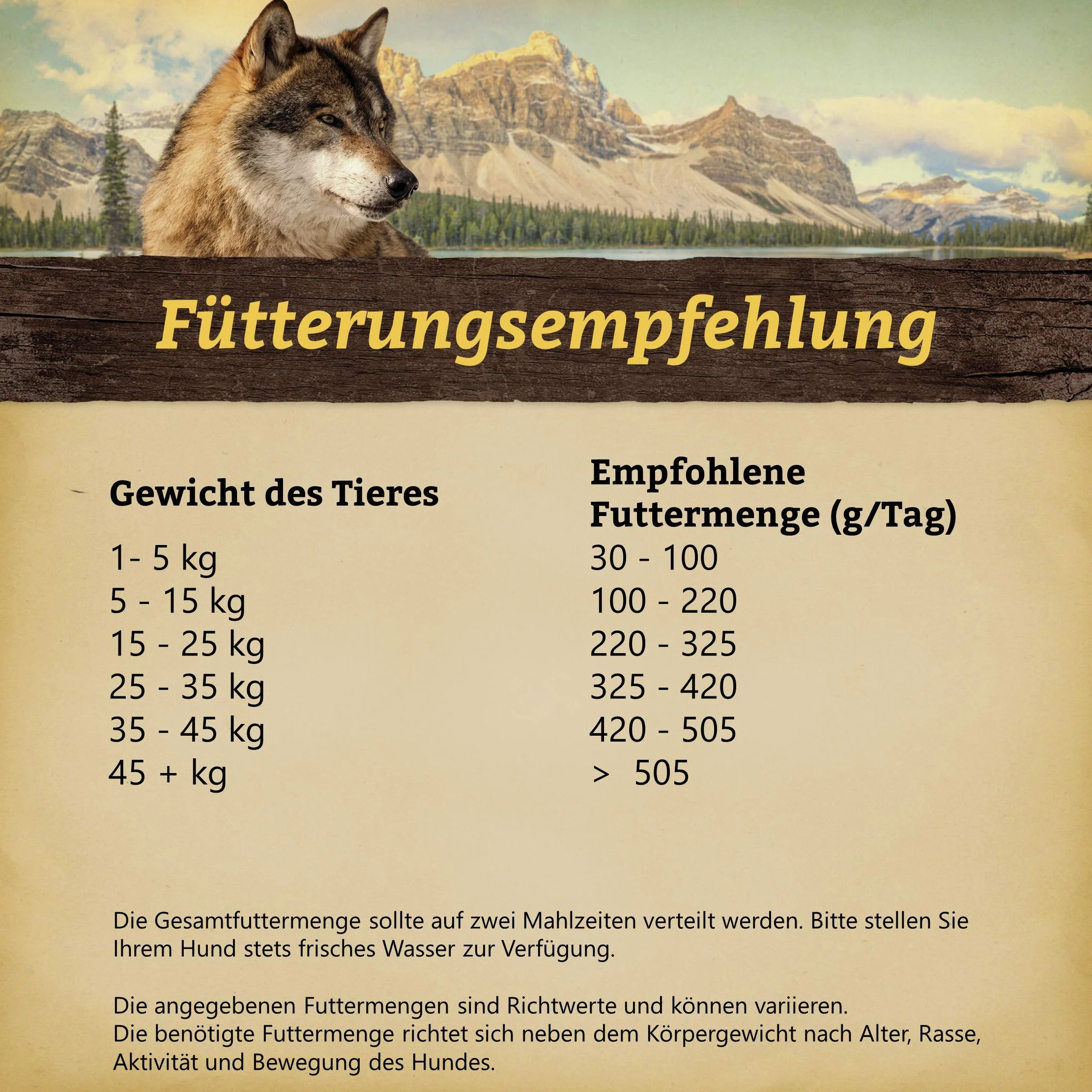Wolfsblut Jack Rabbit Adult 12,5 Kg