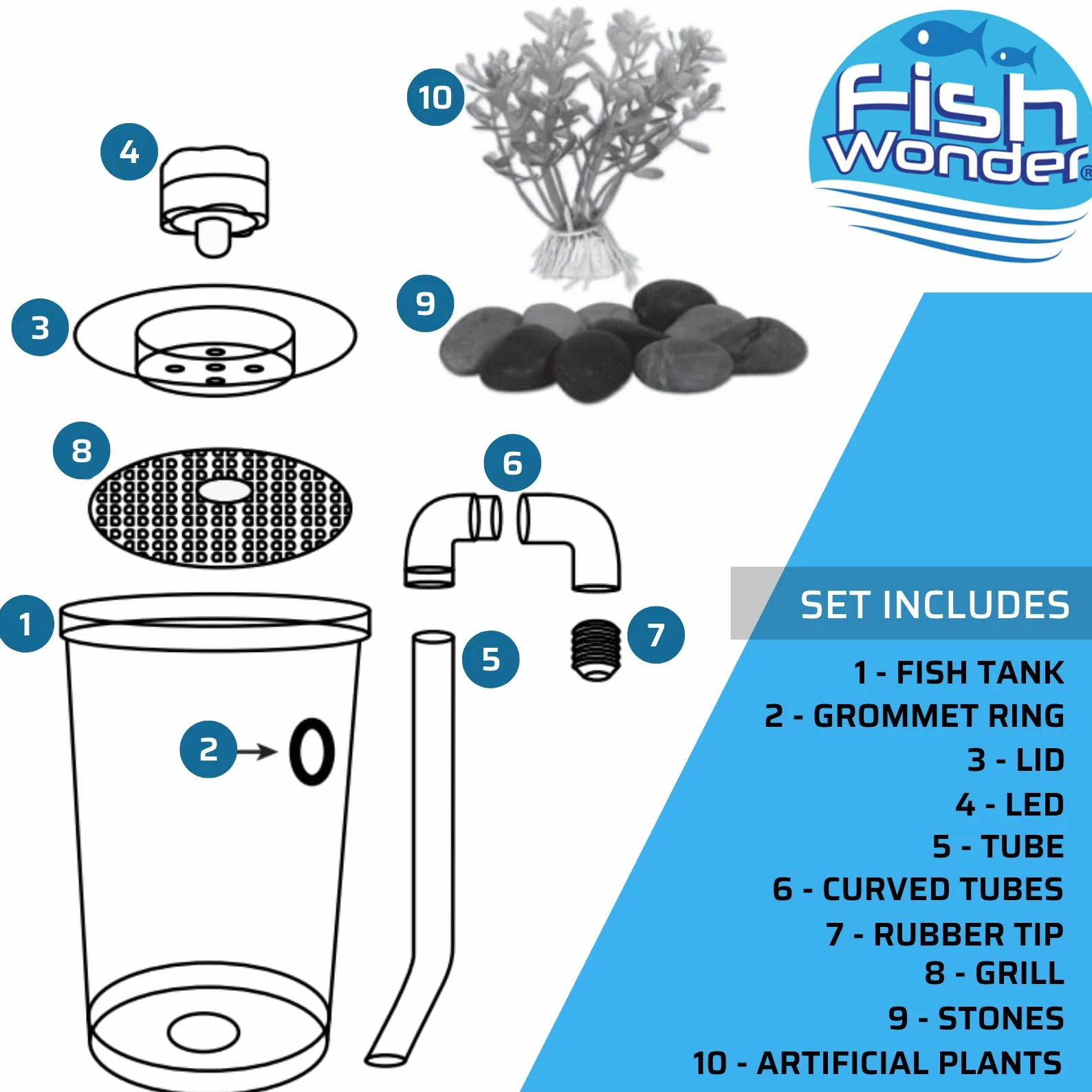 Fish Wonder Acuario Autolimpiador con Luz LED | Mini Acuario con Sistema de Limpieza Incorporado, Piedras y Plantas Decorativas | Agua Clara Siempre | Fácil Mantenimiento – Ideal para Niños y Hogar