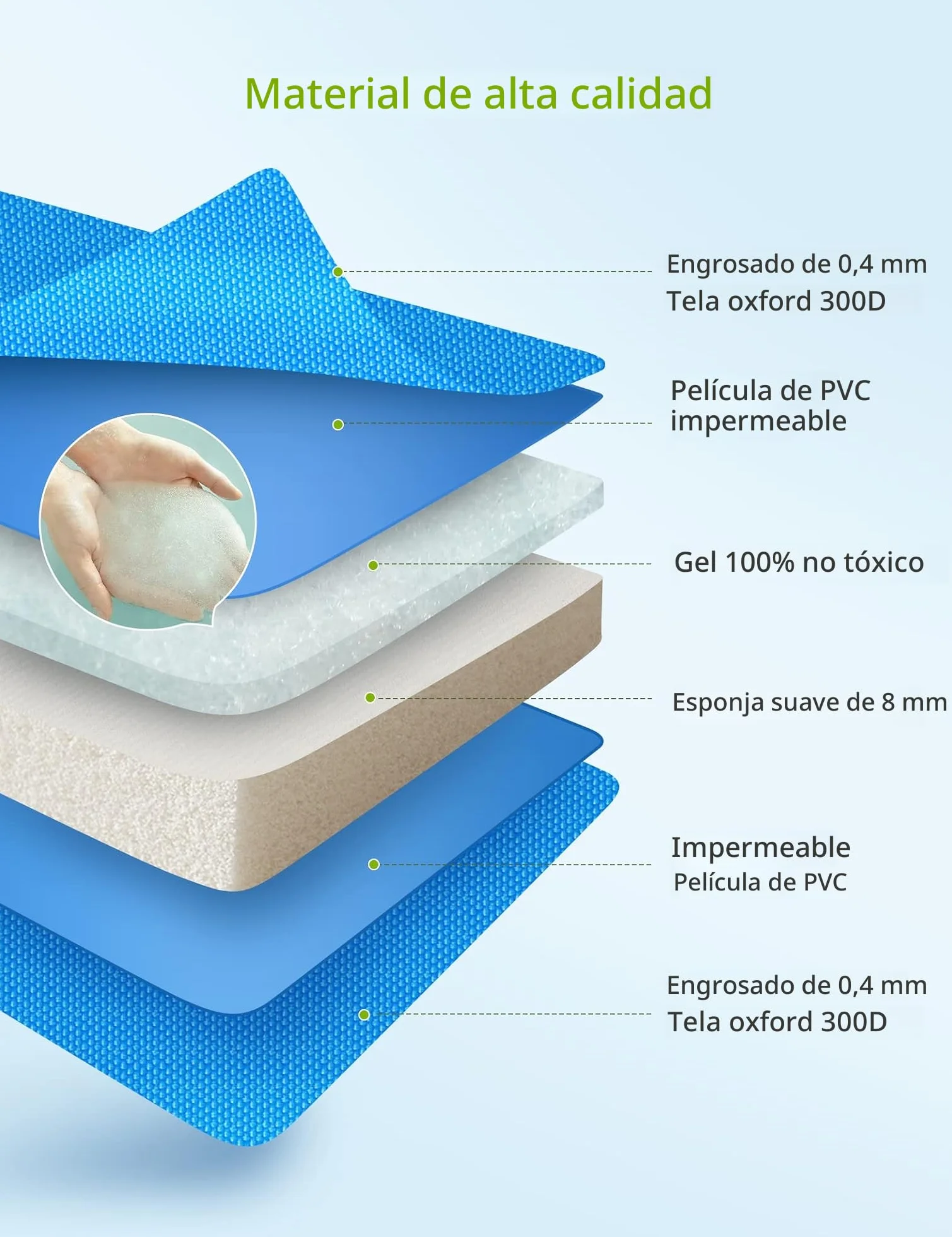 Pecute Alfombra Refrescante para Perro Actualización Engrosada 0.4mm 300D Oxford Alfombrilla de Refrigeración Automática para Animales de Compañía