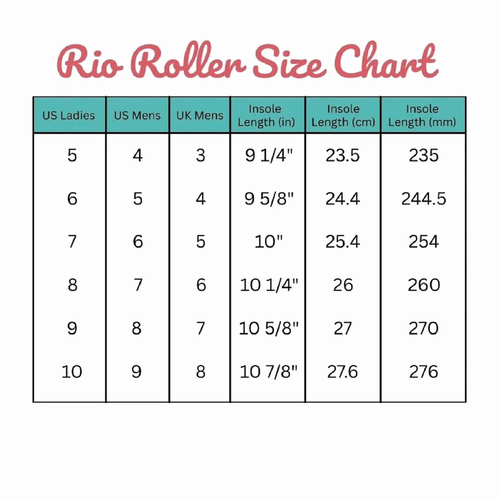 Rio Roller Rio270 Patines Unisex niños