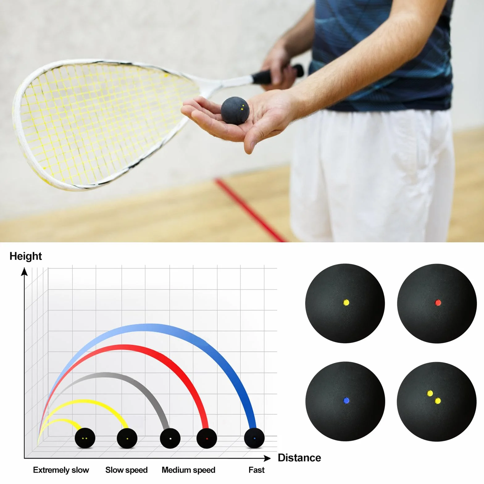 SUNOYA Juego de 4 pelotas de squash de goma de alto rebote para entrenamiento