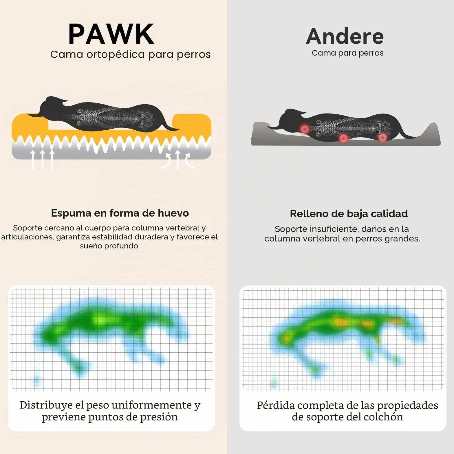 Pawk Cama Perro Medianos Sofá Perro Ortopedica Desmontable y Lavable, Colchon Perro con Forro Impermeable y Espuma Viscoelastica,89x63x18cm, Gris