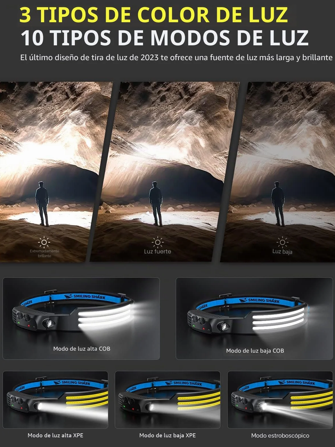 Smiling Shark Linterna Frontal LED 230° Gran Angular Recargable Impermeable con Sensor Movimiento