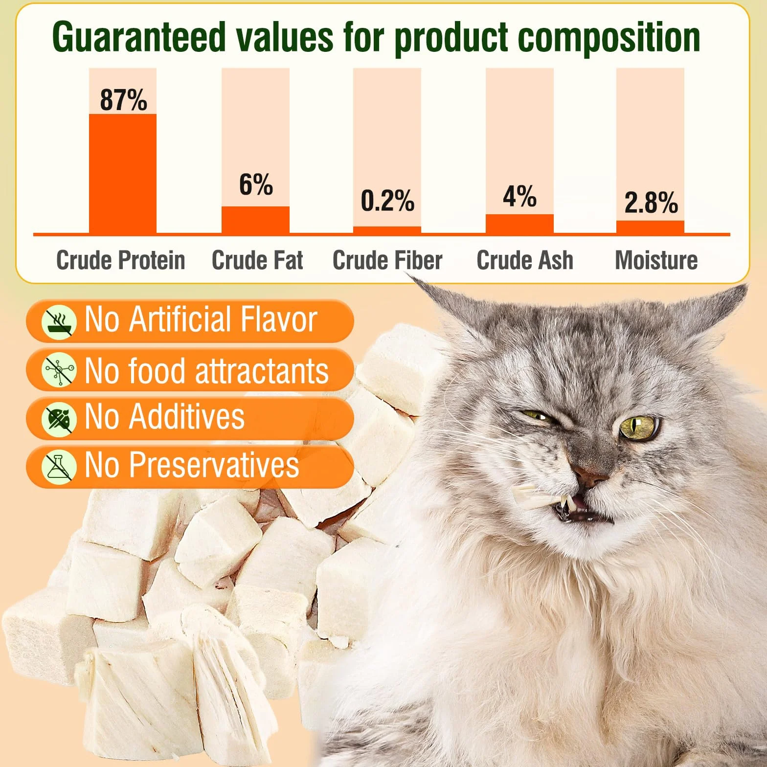 Snack Liofilizado de Pollo para Gato de Interior, Crujientes Snack para Gatos Perros, Golosinas para Gatos Icas en Proteínas