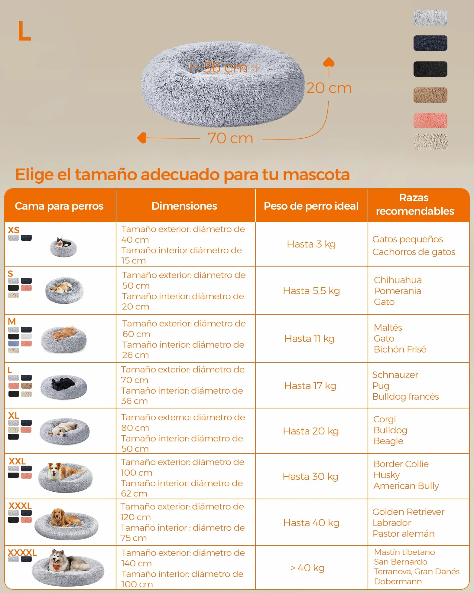 Feandrea Cama de Perros, Cama para Perros, Cojín Central Extraíble y Lavable, Alfombra de Felpa Suave y Mullida, 70 cm de Diámetro, Gris PGW039G01