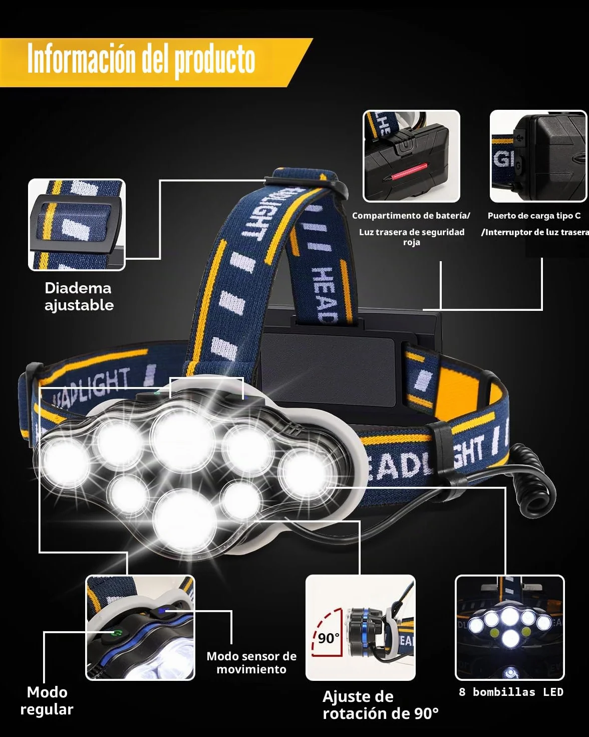 E Hyted Linterna Frontal LED Recargable 18000 Lúmenes 8 Modos IPX4 Impermeable