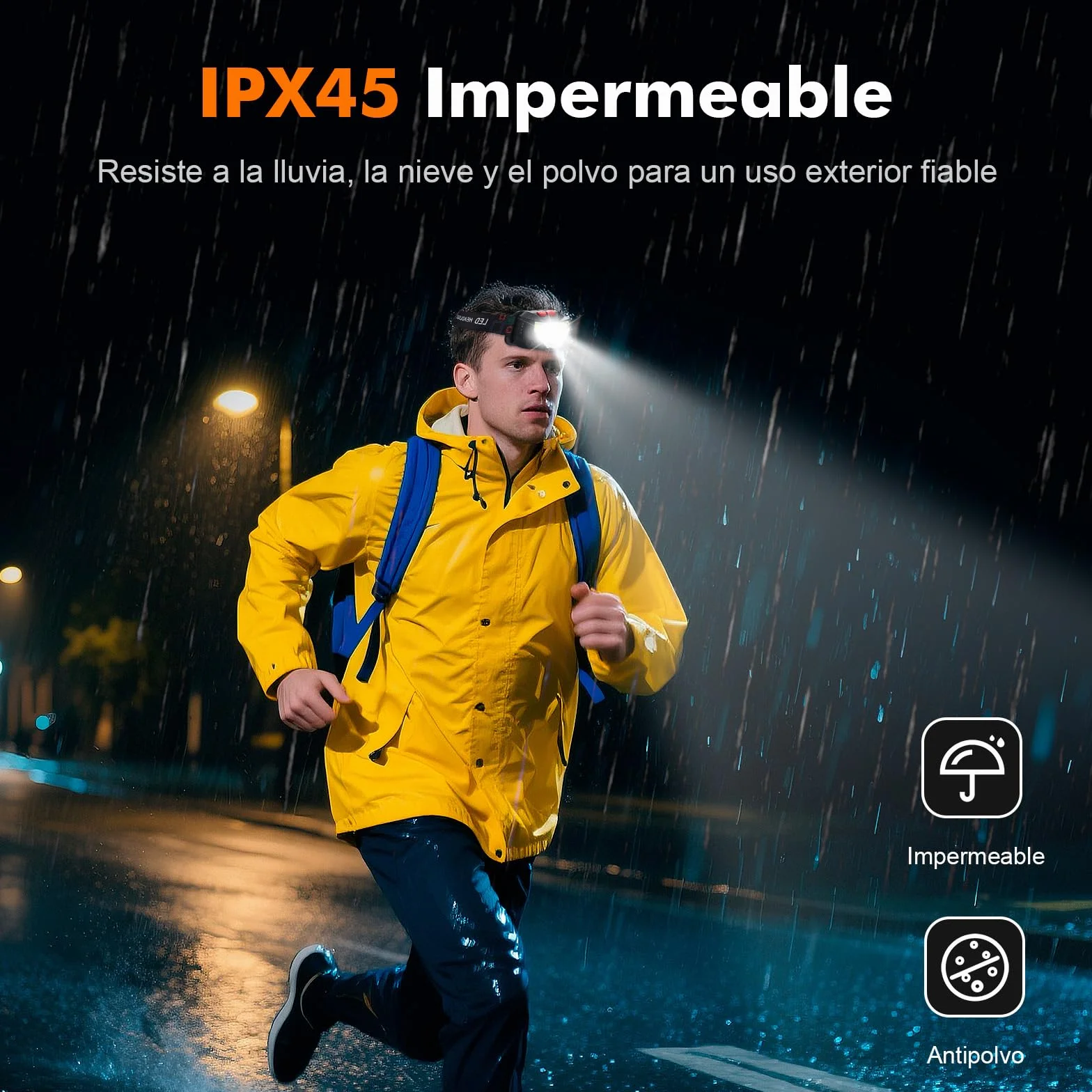 GRIFEMA GD301 Linterna Frontal LED Recargable, IPX45 Impermeable, 6 Modos Luz, Sensor Movimiento