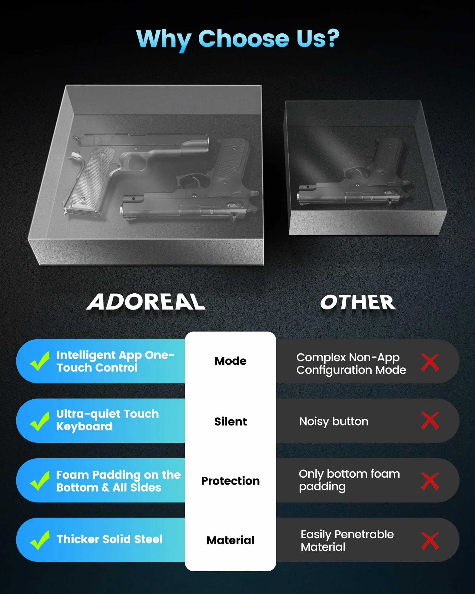 BOOSTEADY Caja fuerte biométrica inteligente para pistolas acceso rápido huella dactilar teclado digital llave app